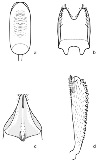 Agriculture 13 01243 g0a2
