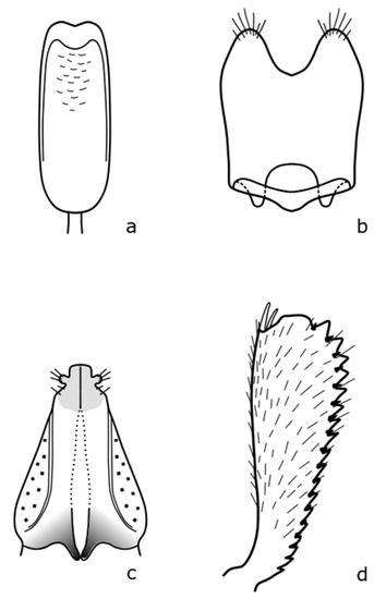 Agriculture 13 01243 g0a4