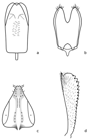 Agriculture 13 01243 g0a6