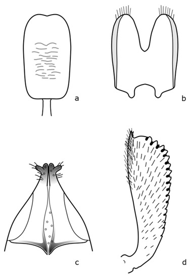 Agriculture 13 01243 g0a7