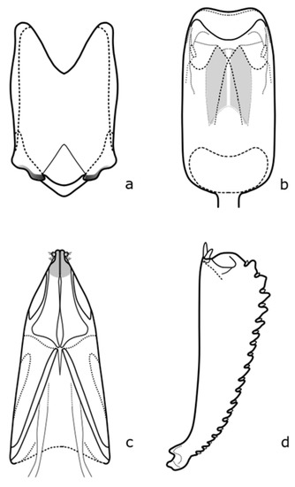 Agriculture 13 01243 g0a8