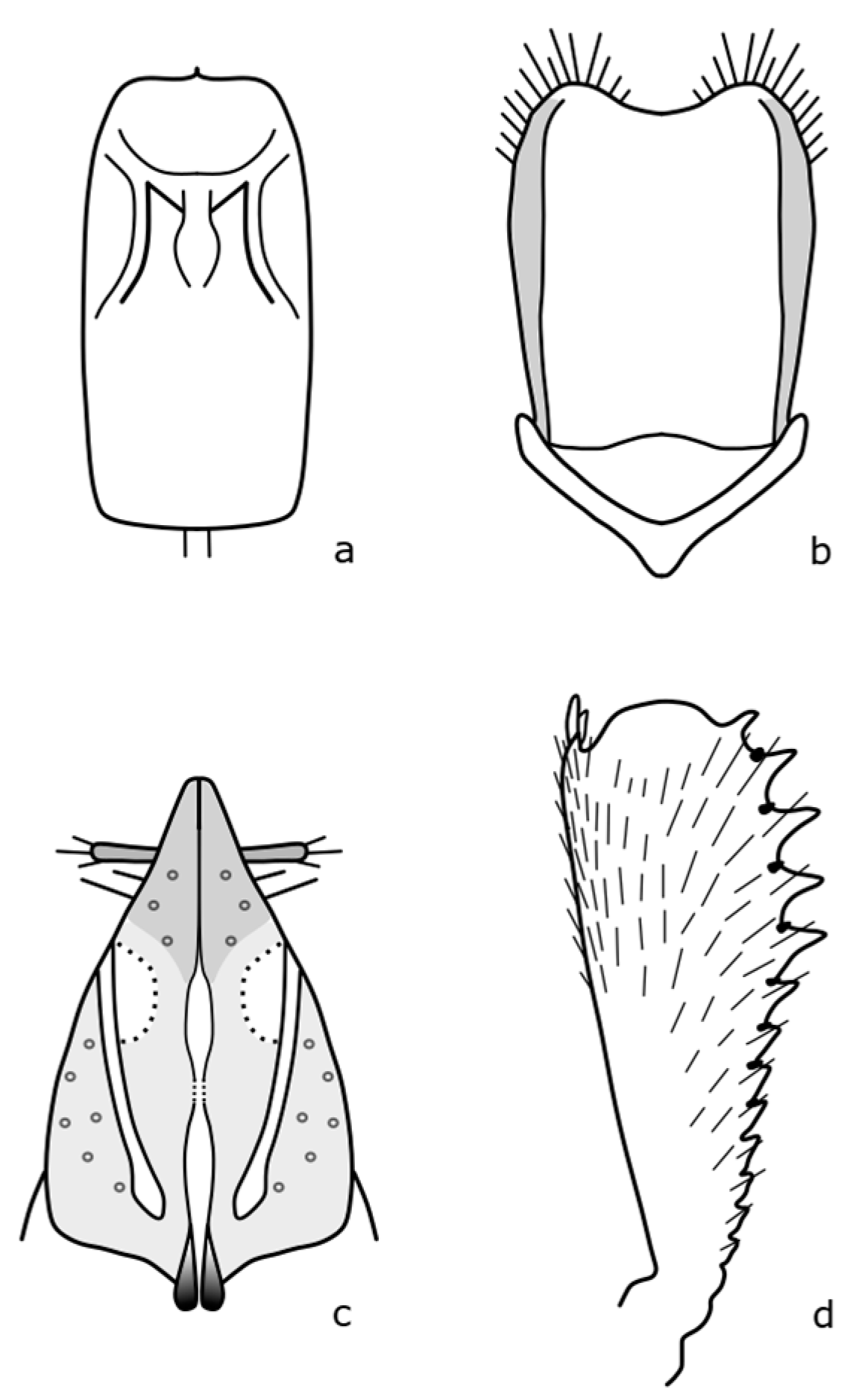Agriculture 13 01243 g0a9
