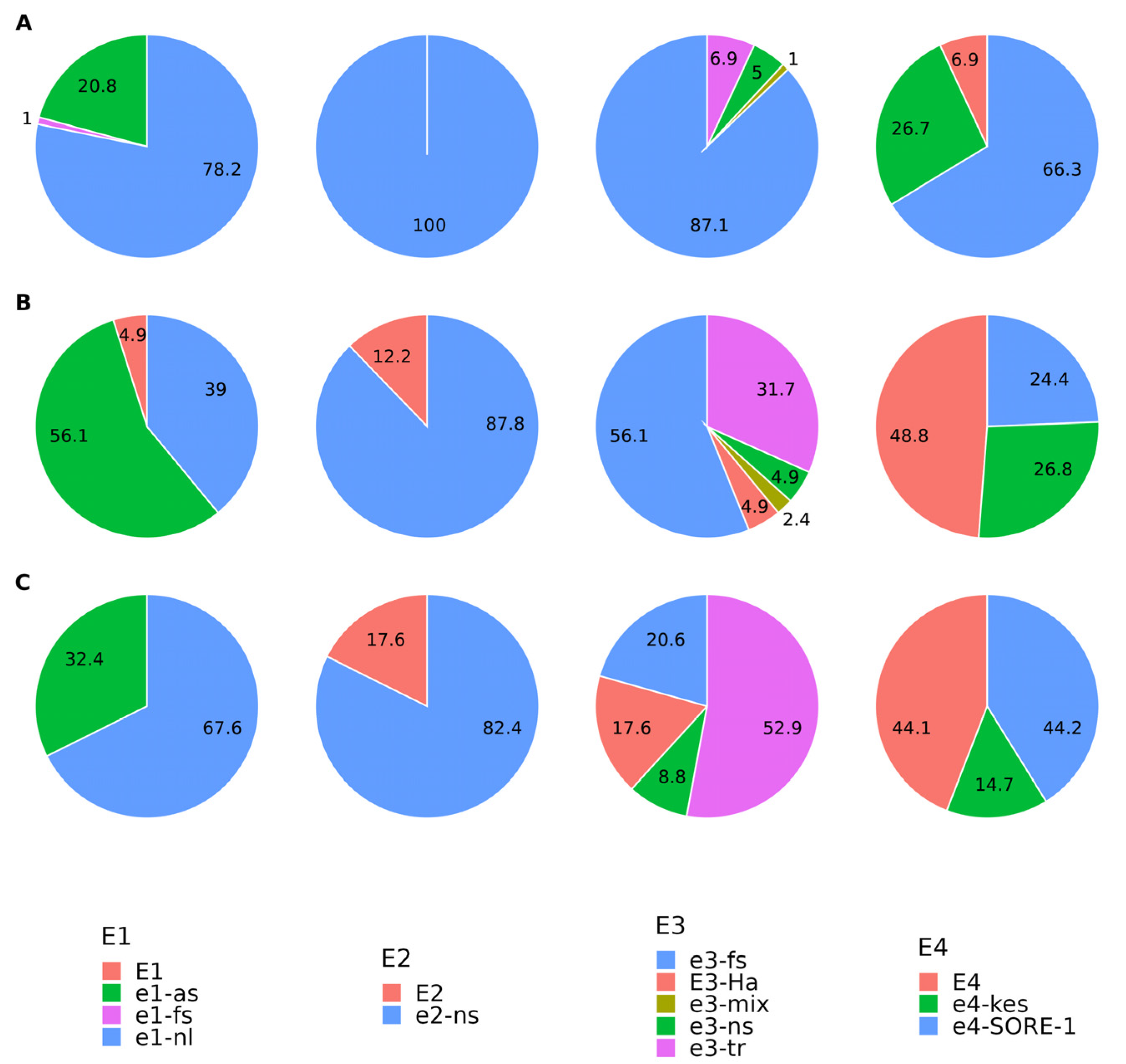 Agriculture 13 01251 g001