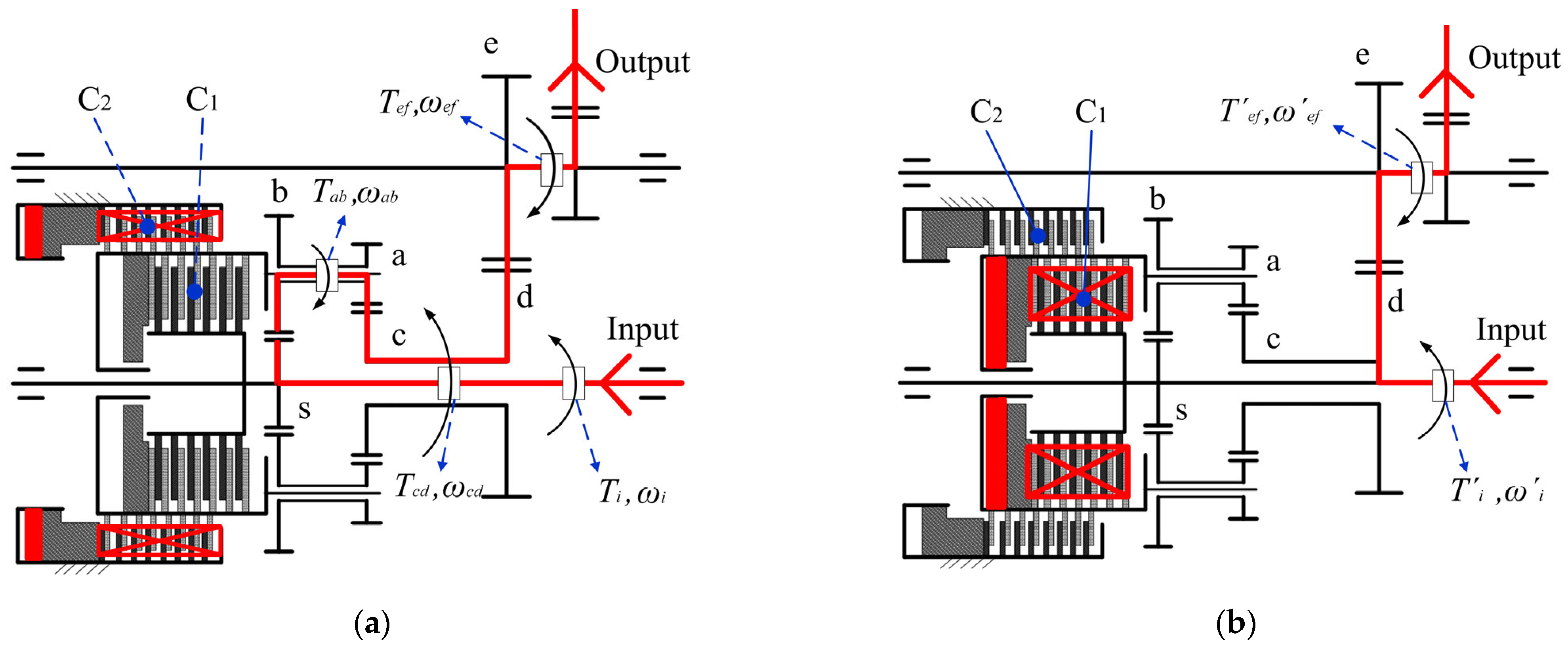 Agriculture 13 01266 g003 Agriculture 13 01266 g003