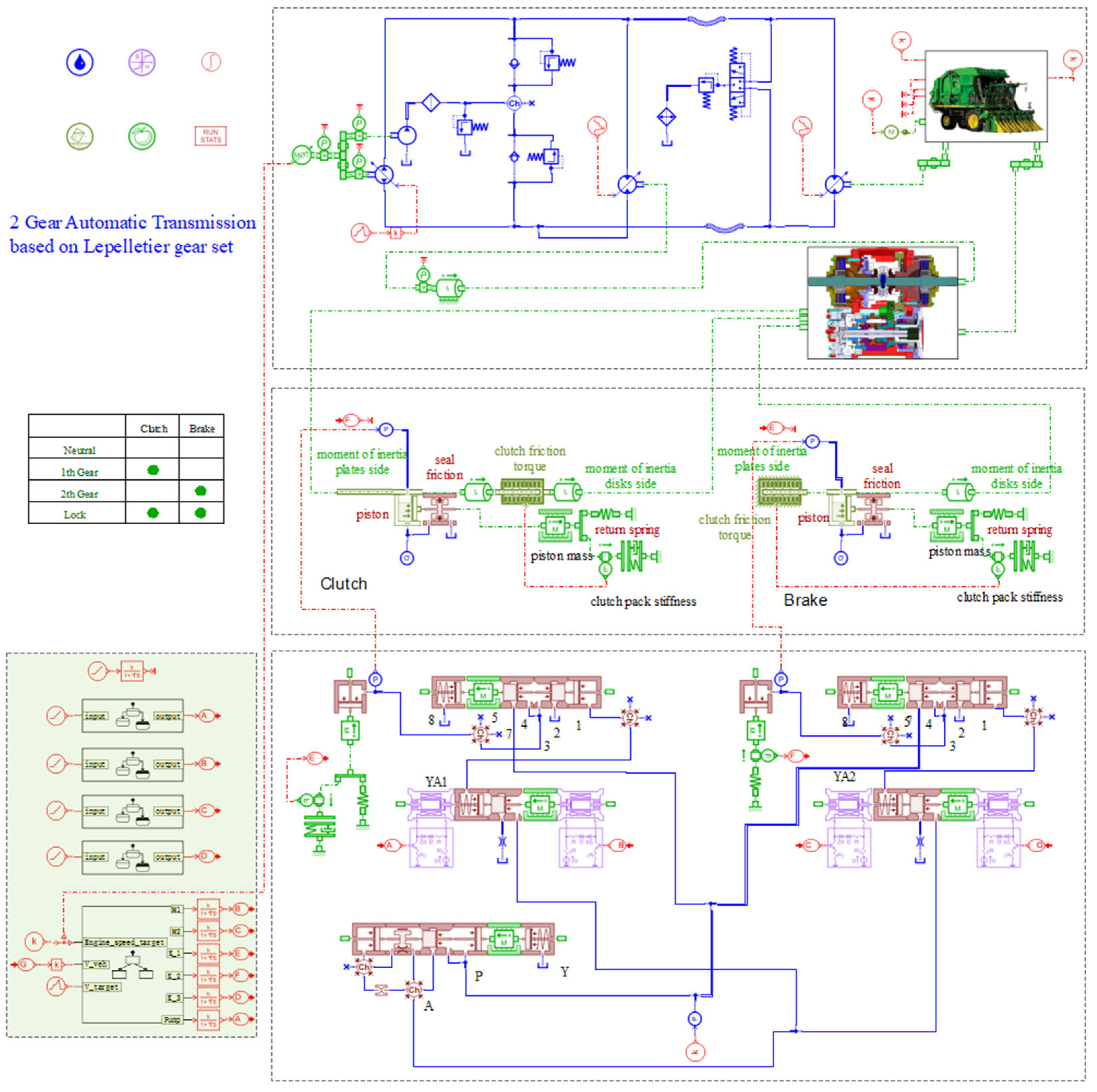 Agriculture 13 01266 g007 Agriculture 13 01266 g007