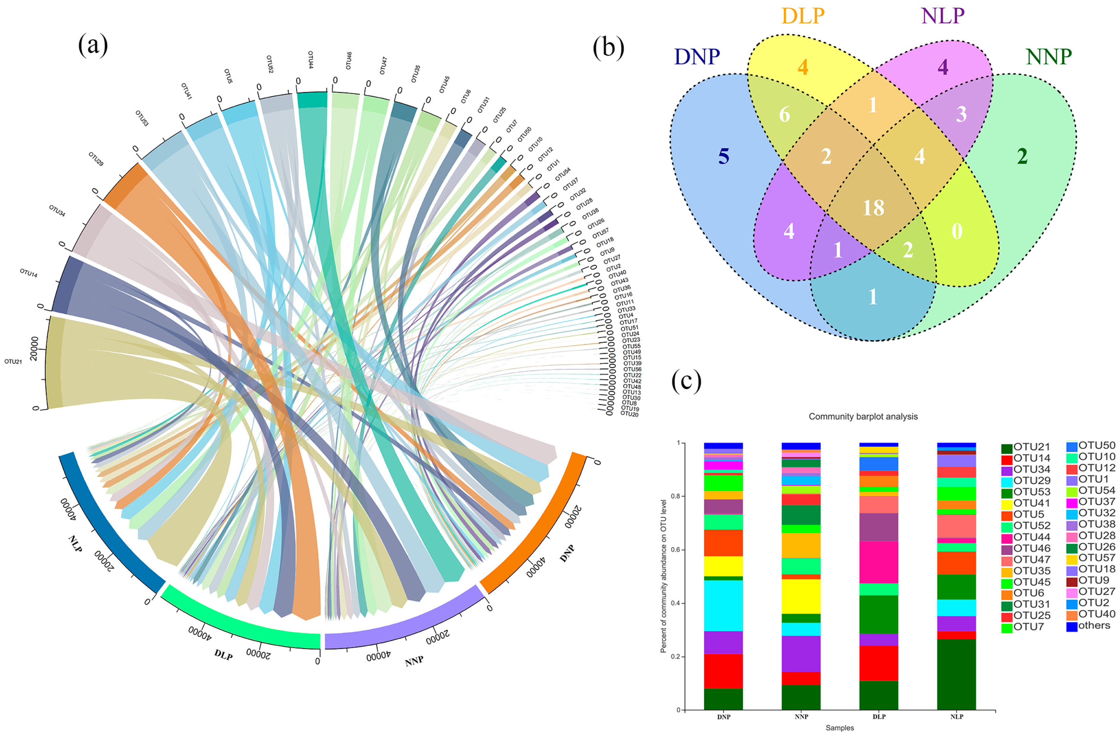 Agriculture 13 01272 g001