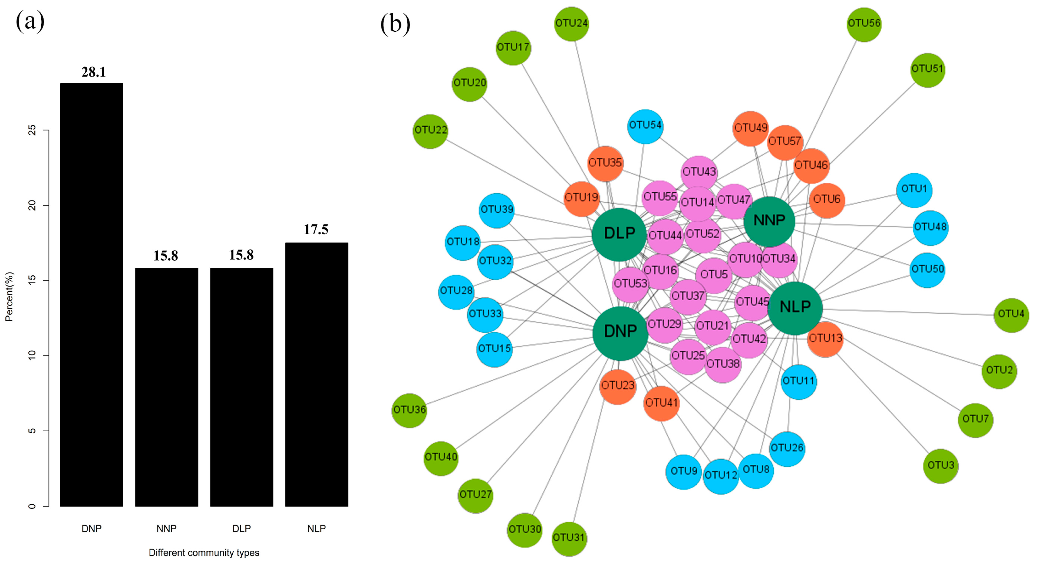 Agriculture 13 01272 g003