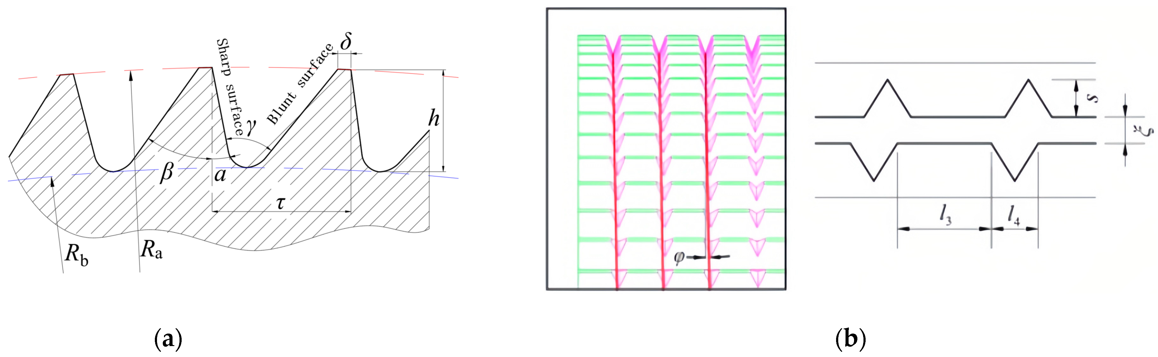 Agriculture 13 01276 g005