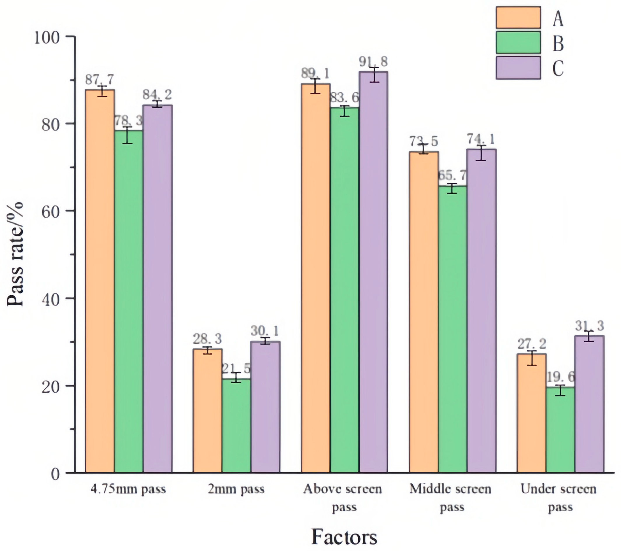 Agriculture 13 01276 g018