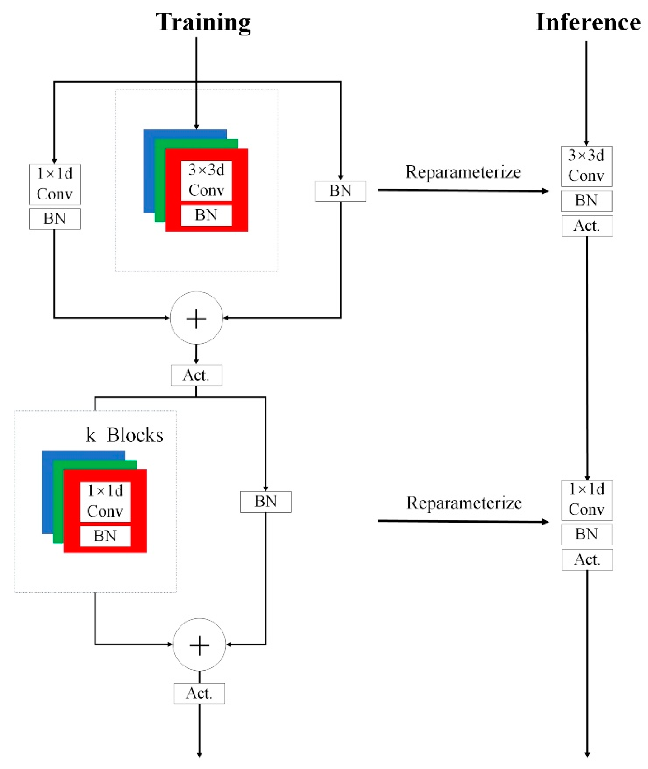 Agriculture 13 01278 g006