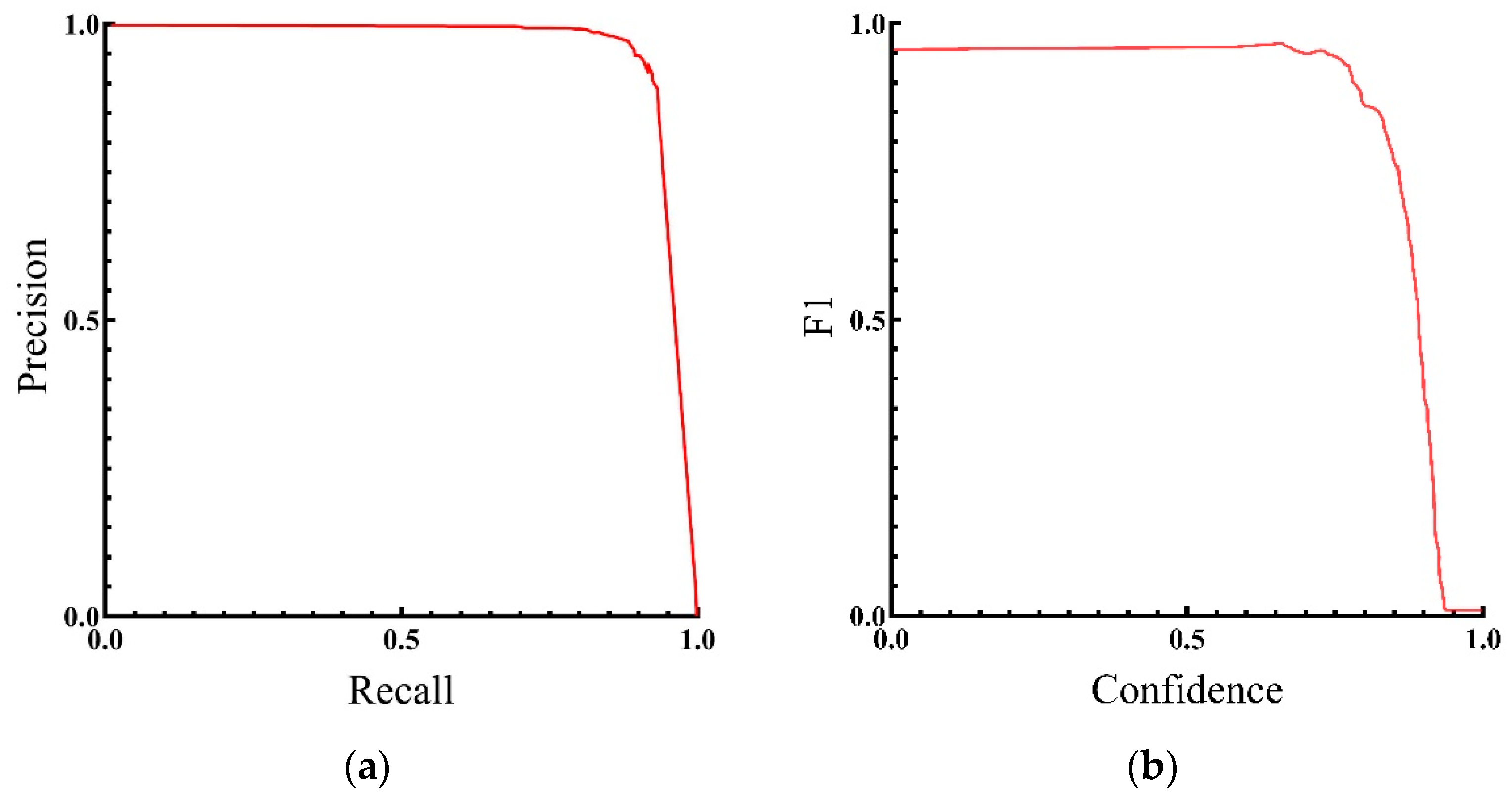Agriculture 13 01278 g012