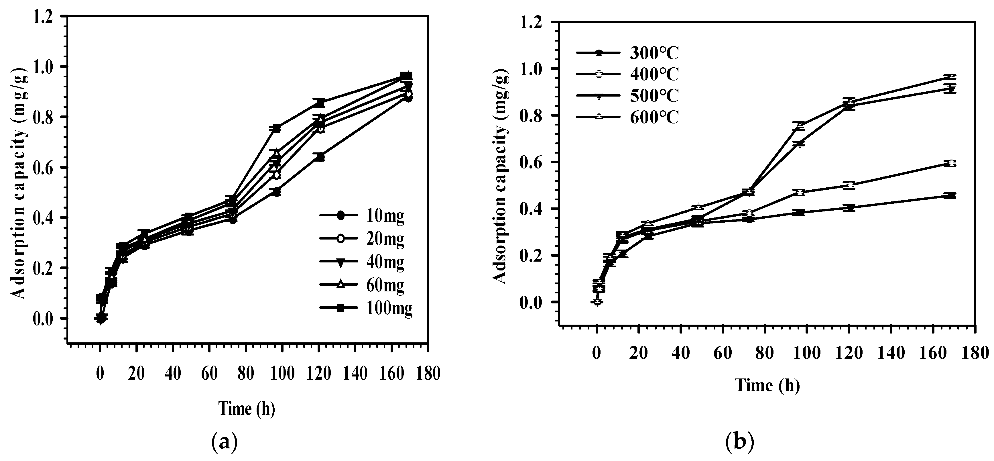 Agriculture 13 01282 g003