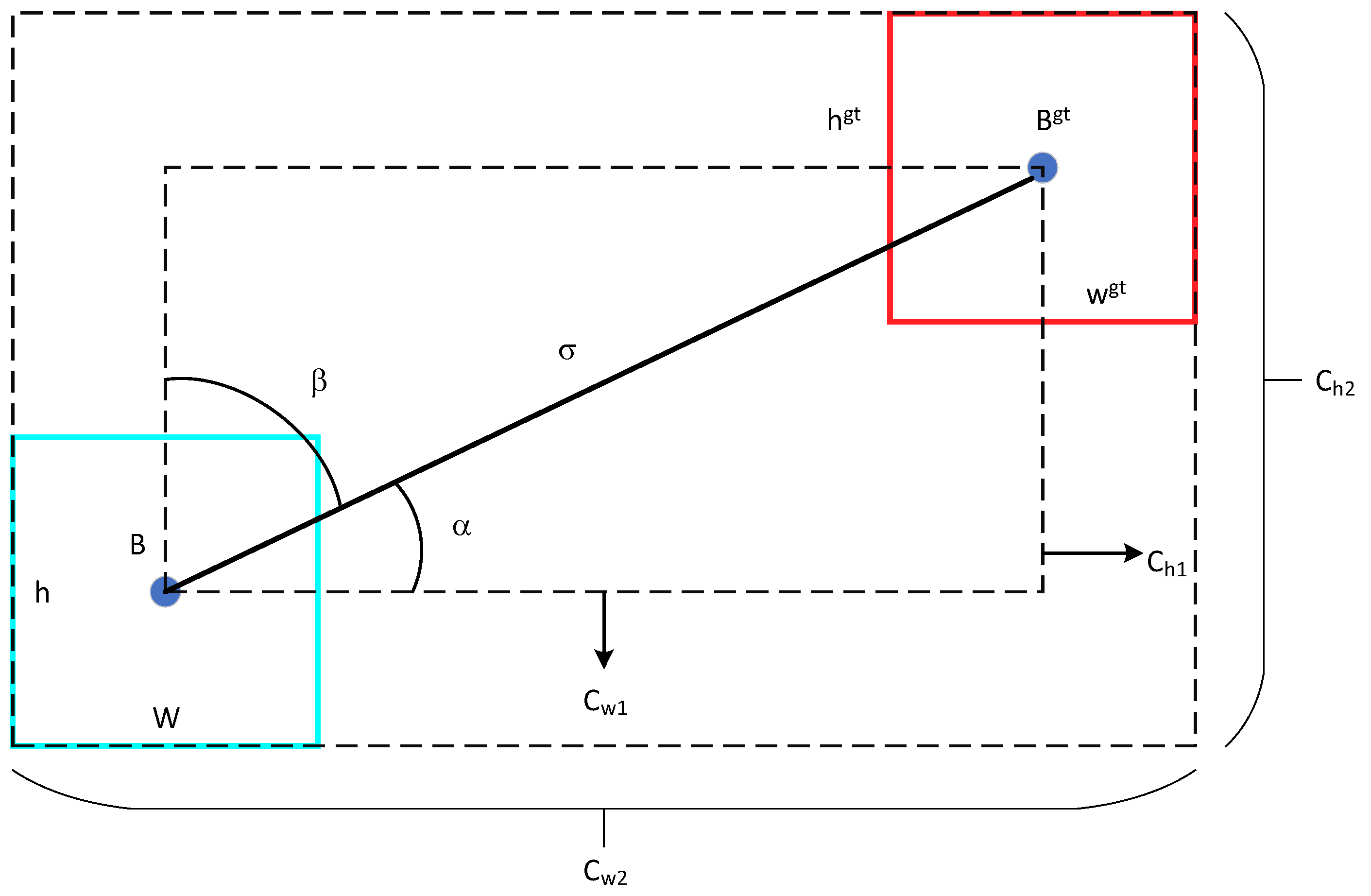 Agriculture 13 01285 g005