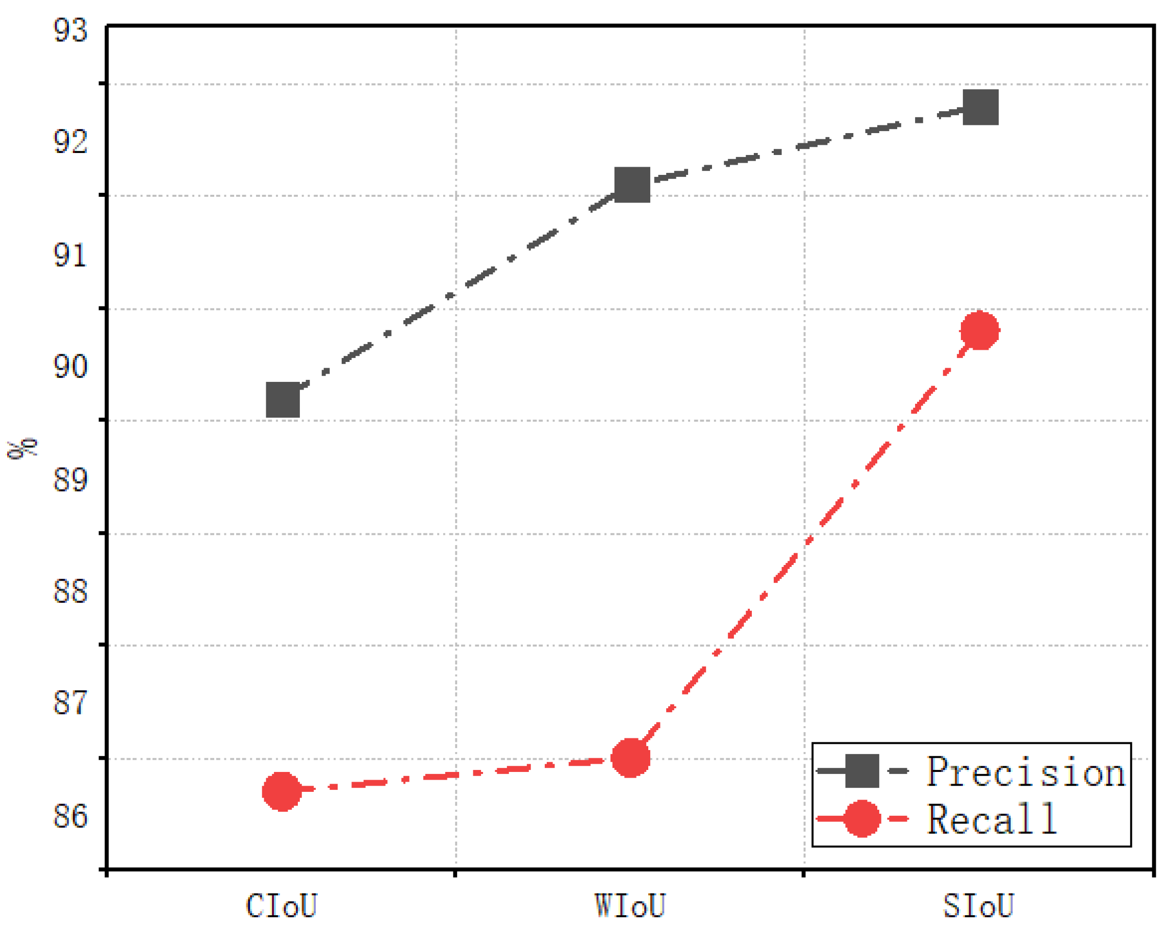 Agriculture 13 01285 g008