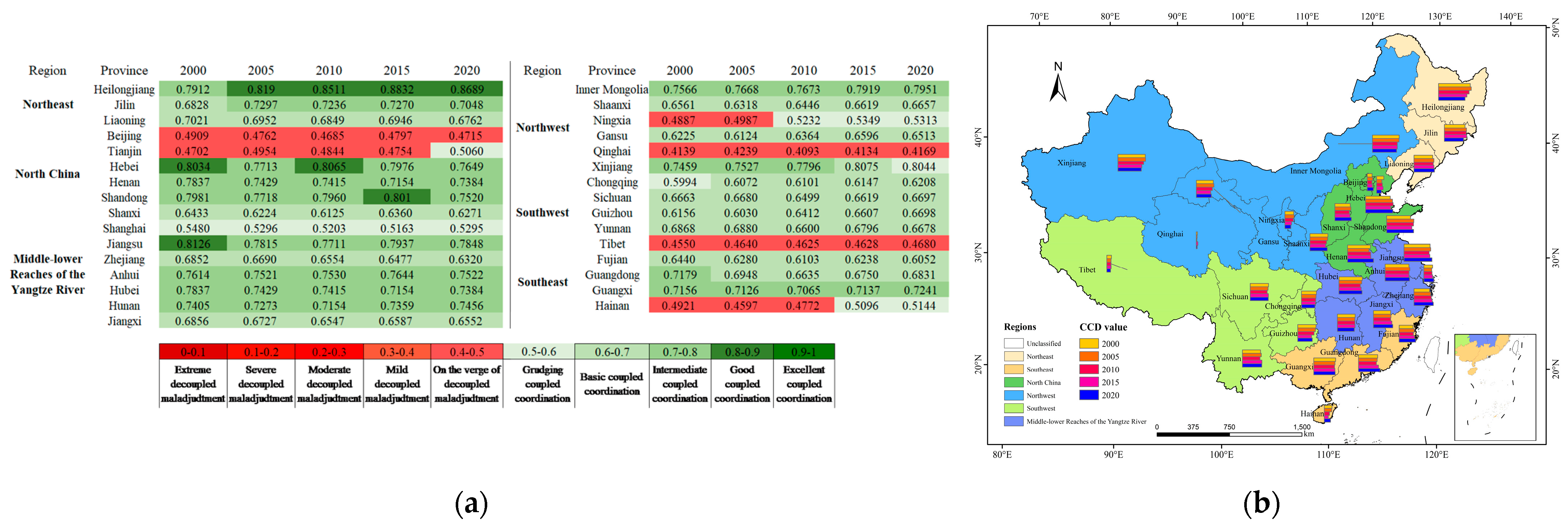 Agriculture 13 01304 g003
