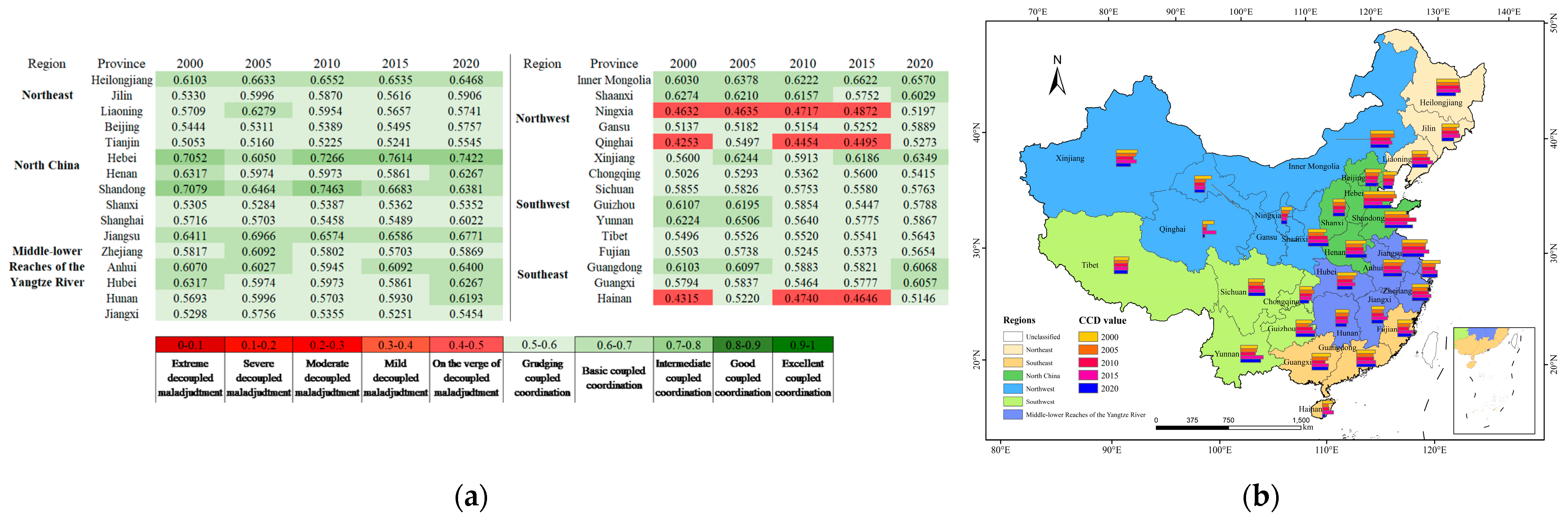 Agriculture 13 01304 g004