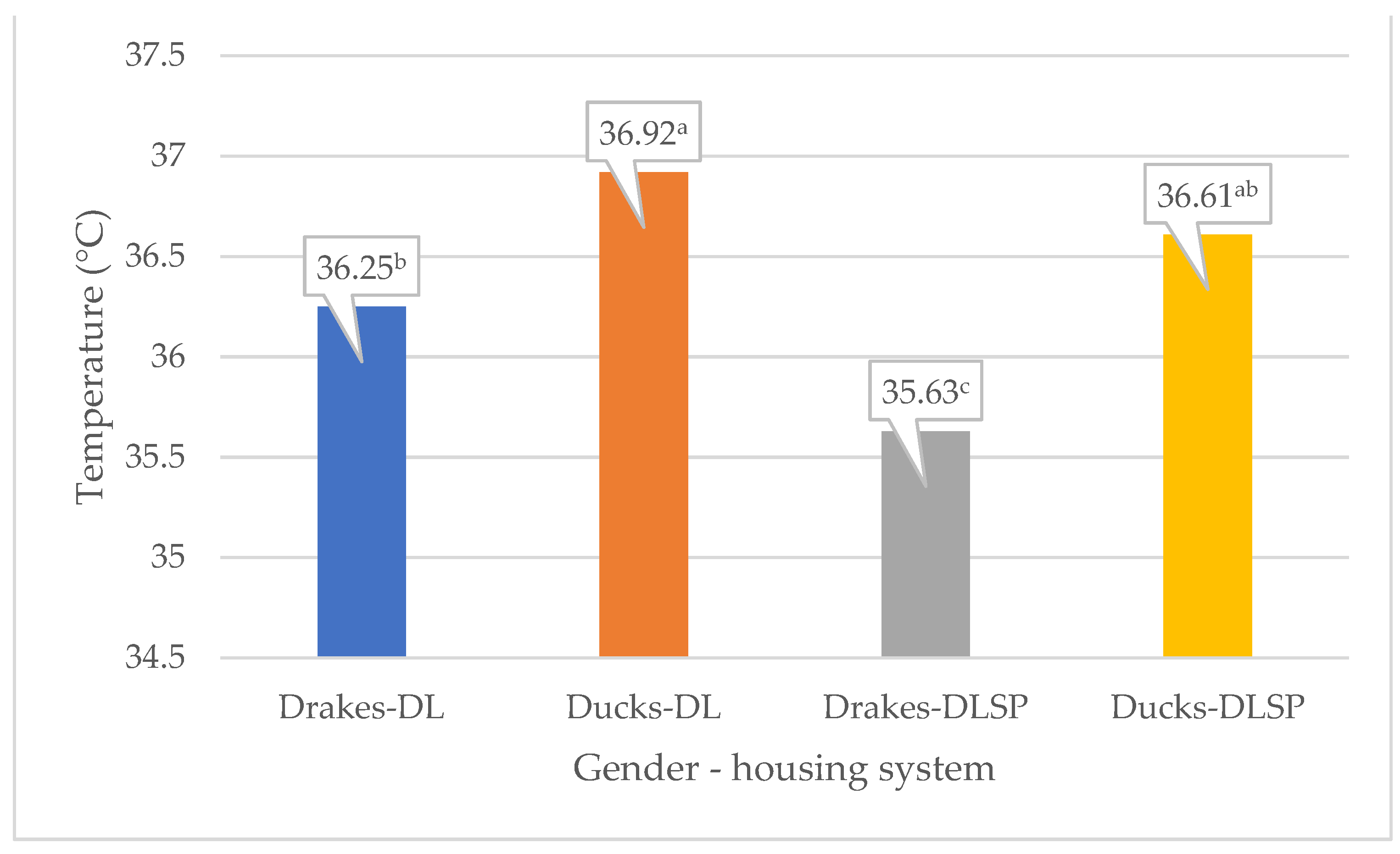 Agriculture 13 01319 g002