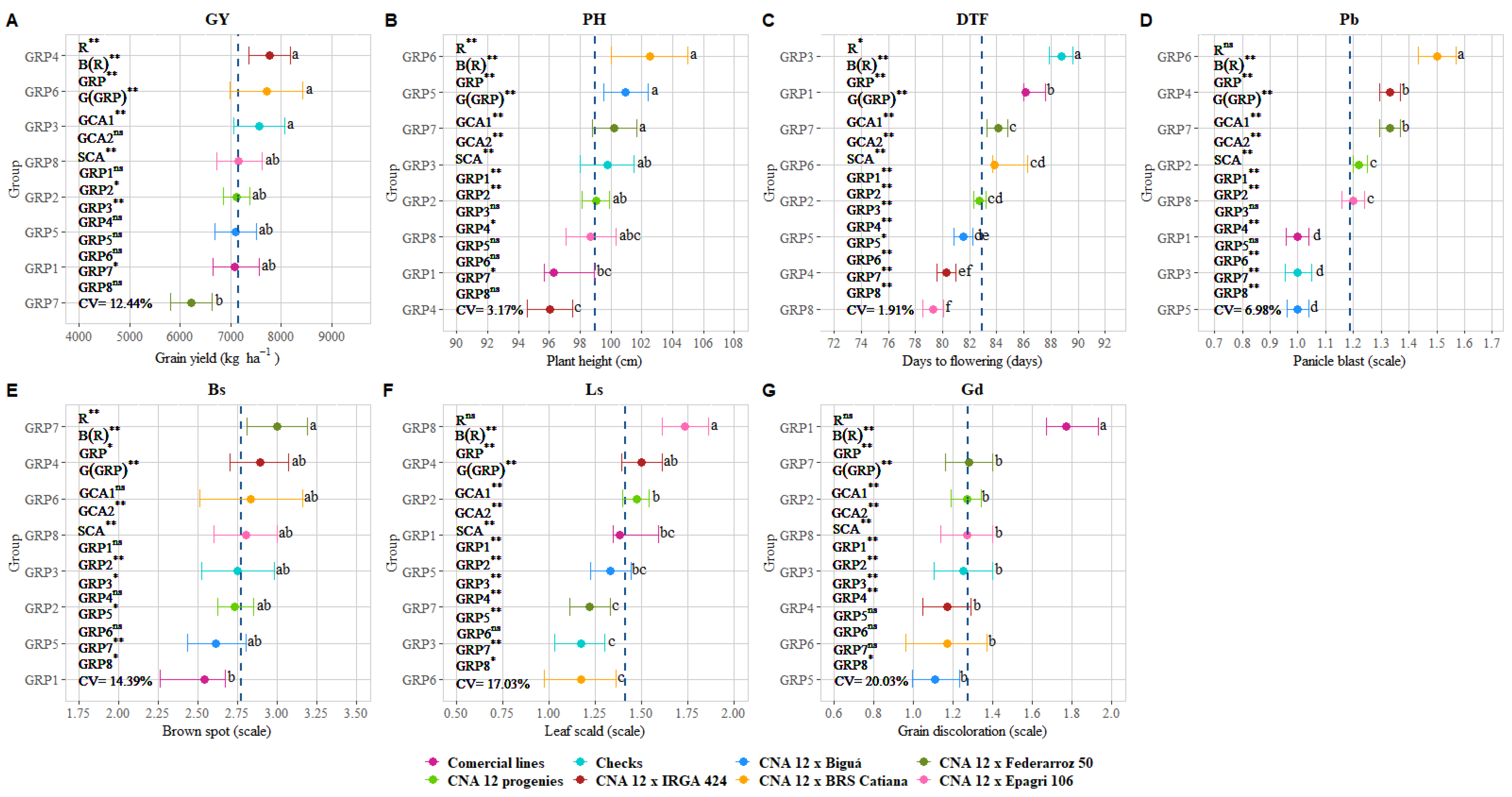 Agriculture 13 01320 g001