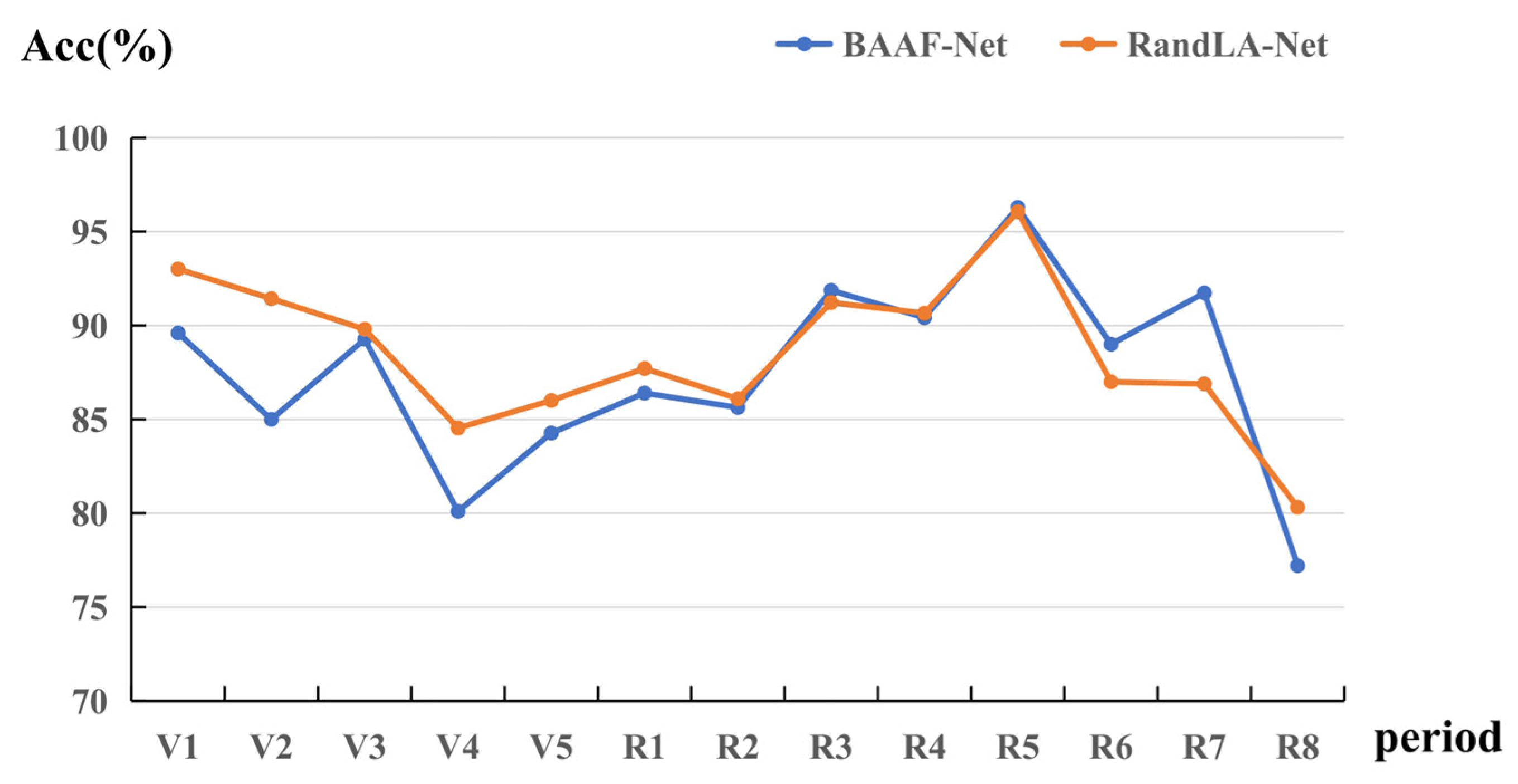 Agriculture 13 01321 g007 Agriculture 13 01321 g007