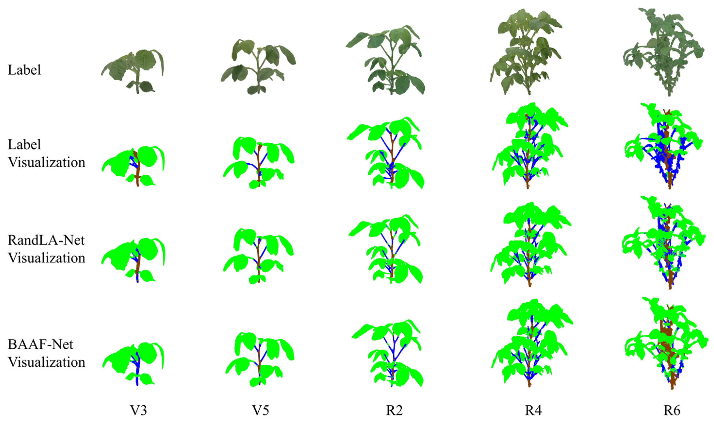Agriculture 13 01321 g008 Agriculture 13 01321 g008