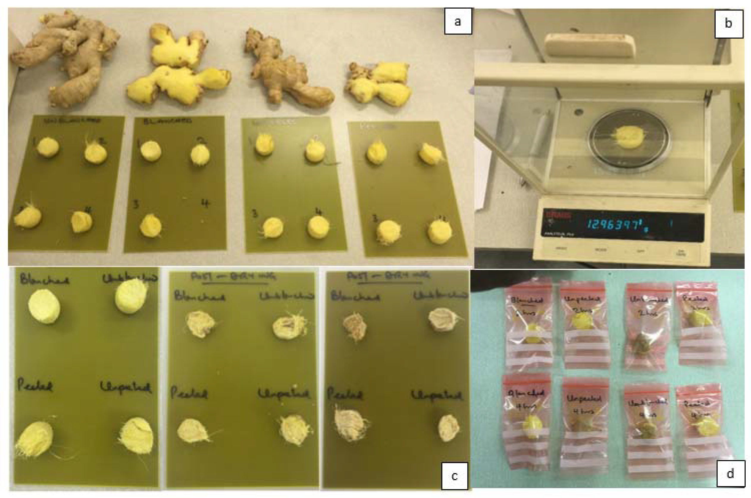 Agriculture 13 01322 g004