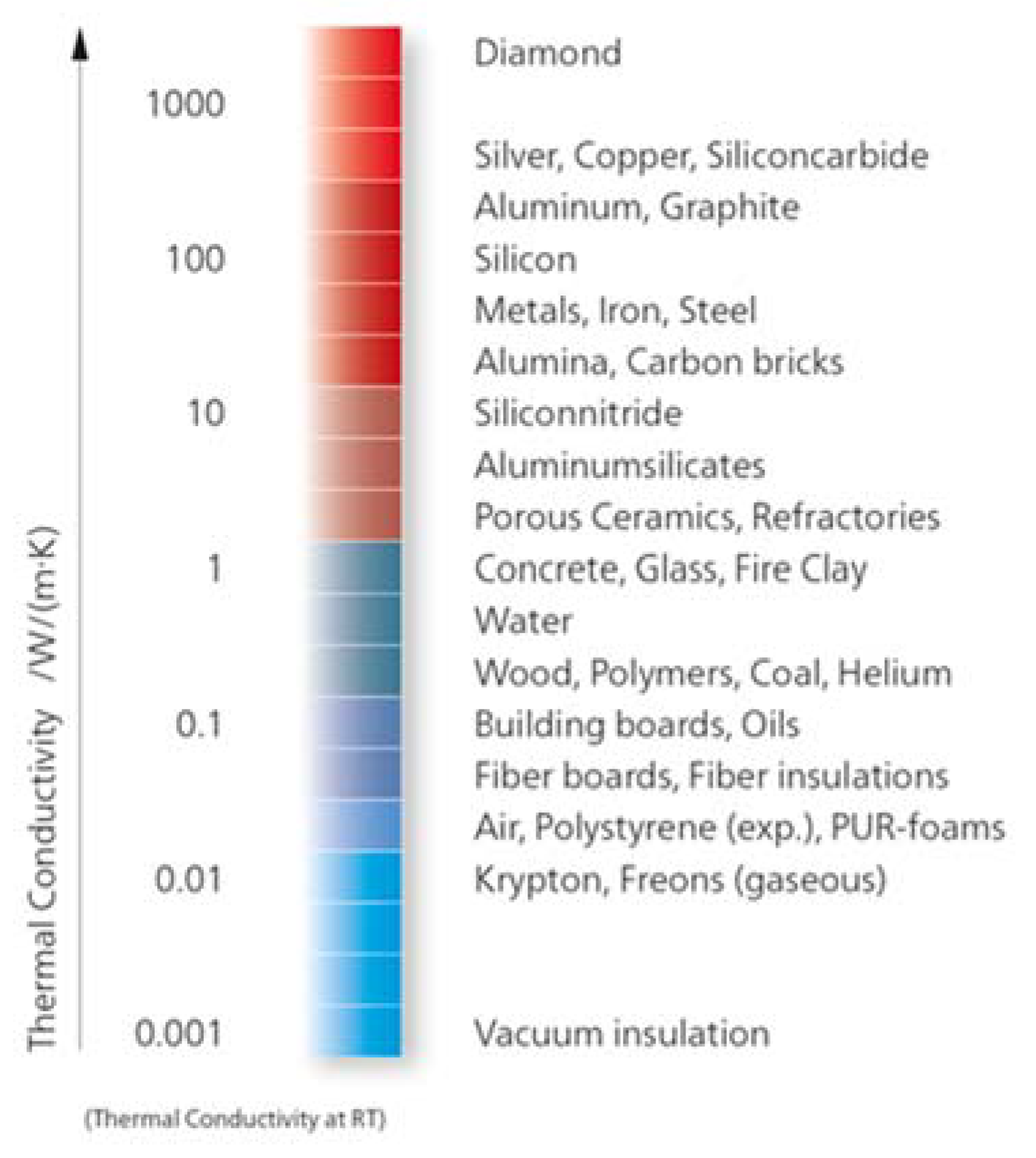 Agriculture 13 01322 g005