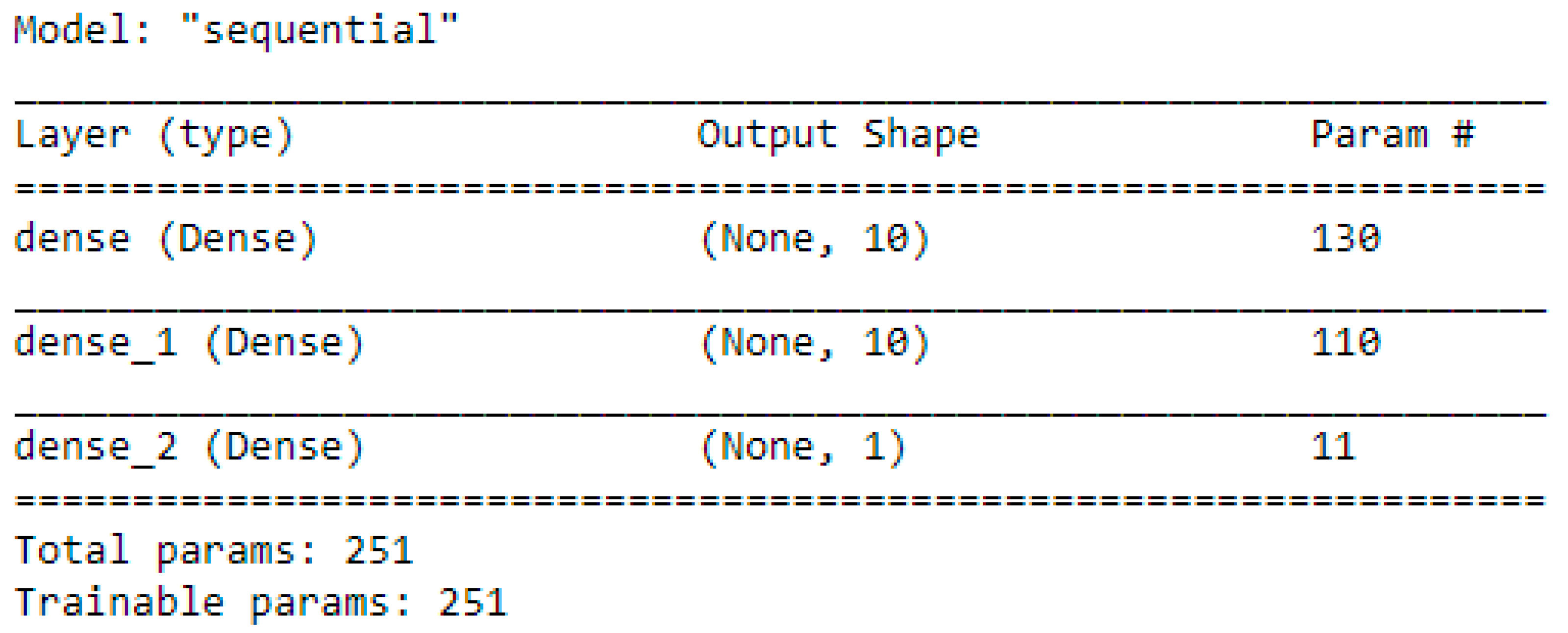Agriculture 13 01323 g009