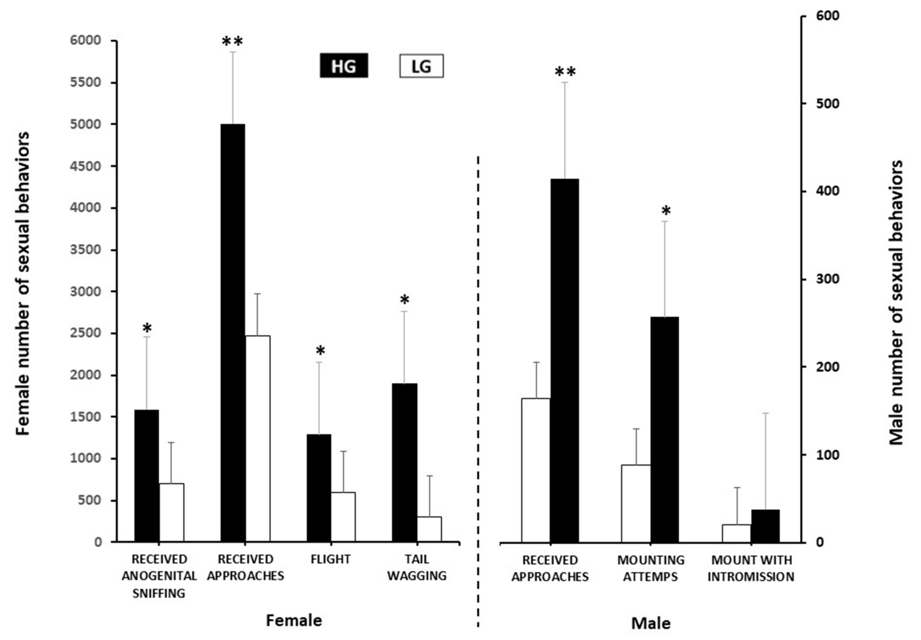 Agriculture 13 01337 g002