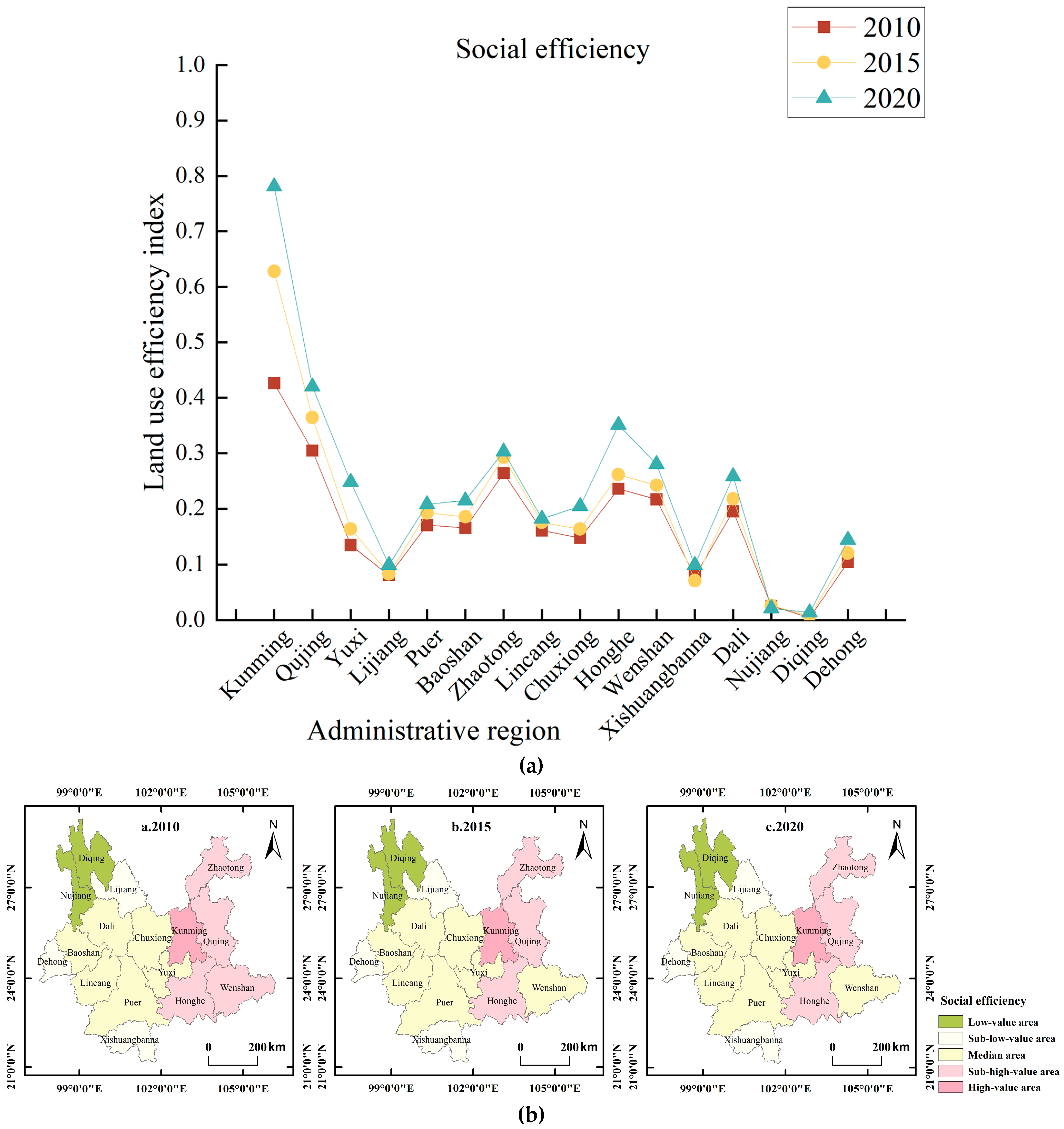 Agriculture 13 01343 g004