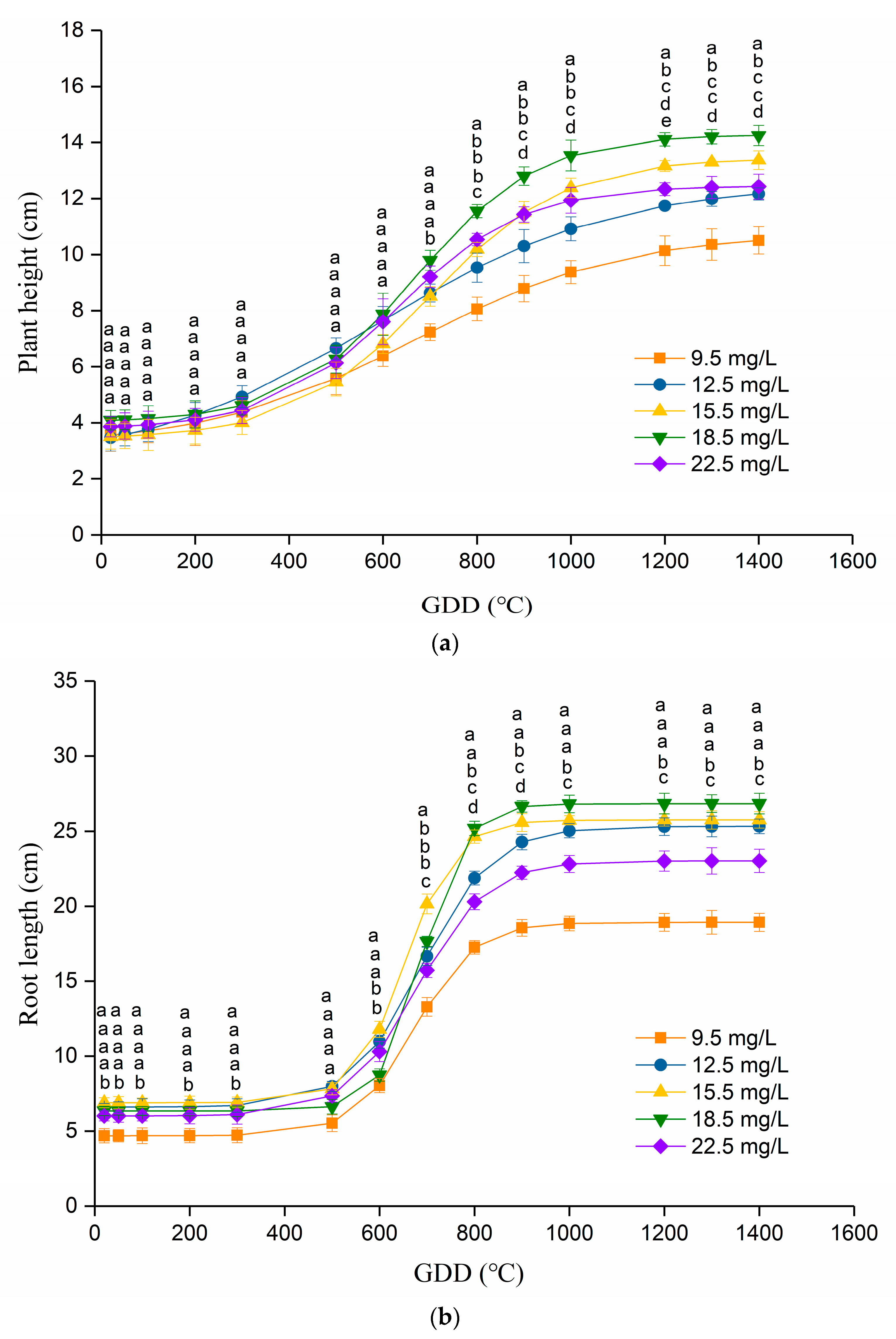 Agriculture 13 01345 g001