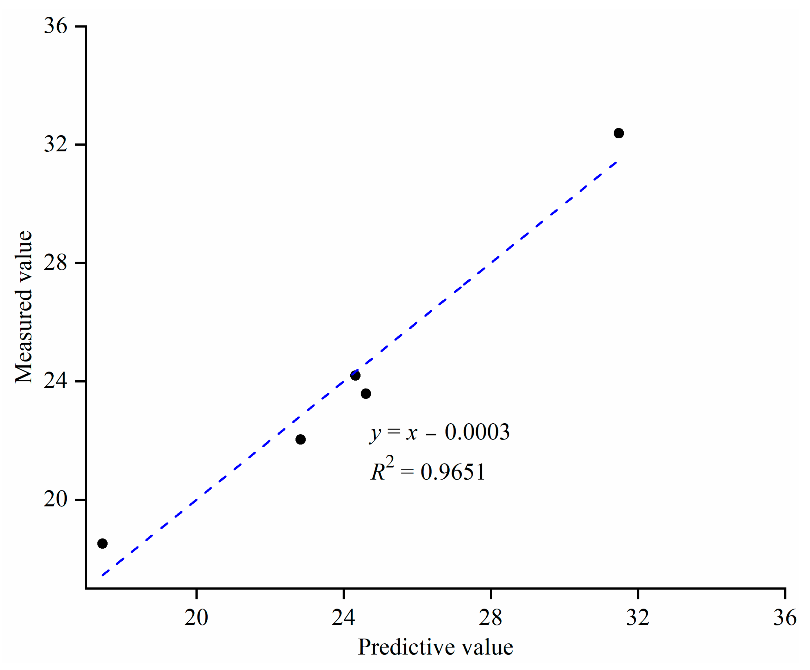 Agriculture 13 01345 g003