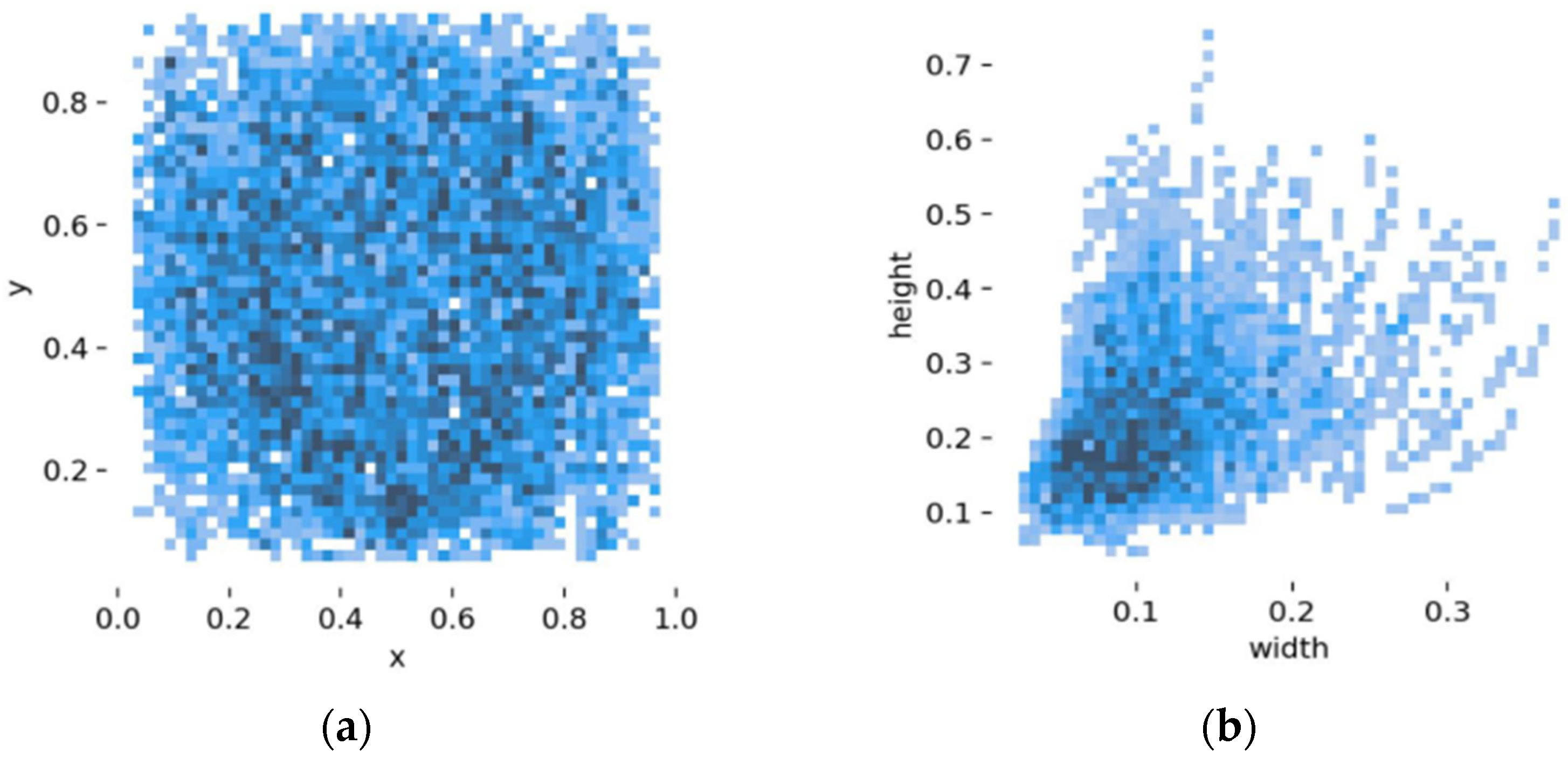 Agriculture 13 01349 g004 Agriculture 13 01349 g004