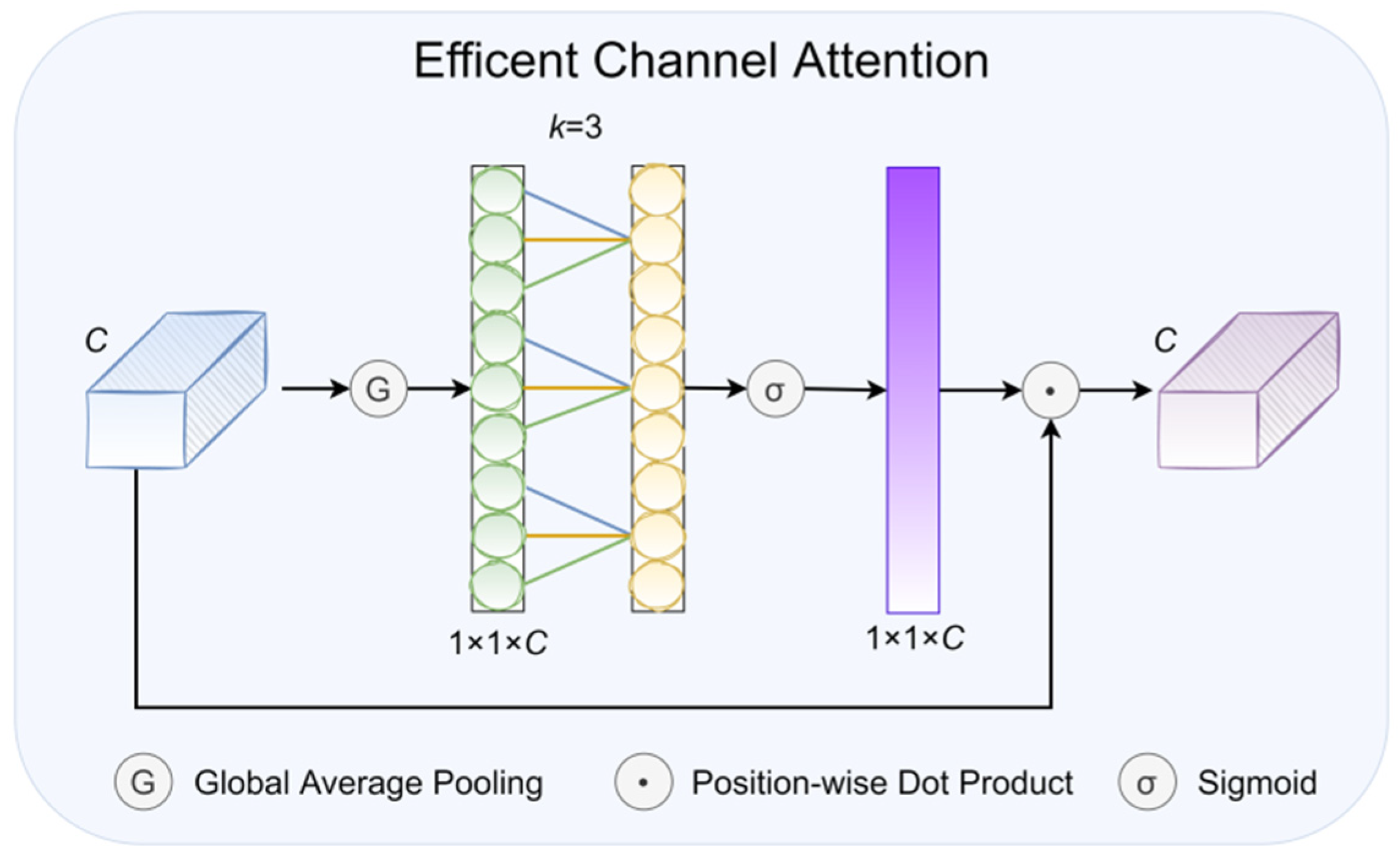 Agriculture 13 01349 g009 Agriculture 13 01349 g009