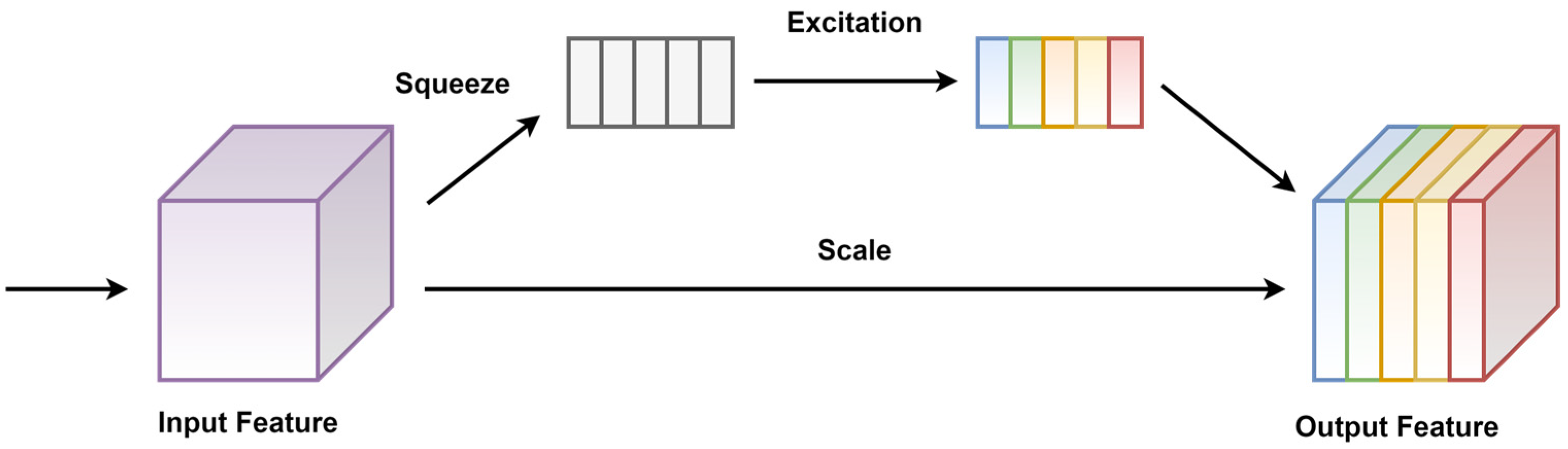 Agriculture 13 01349 g010 Agriculture 13 01349 g010