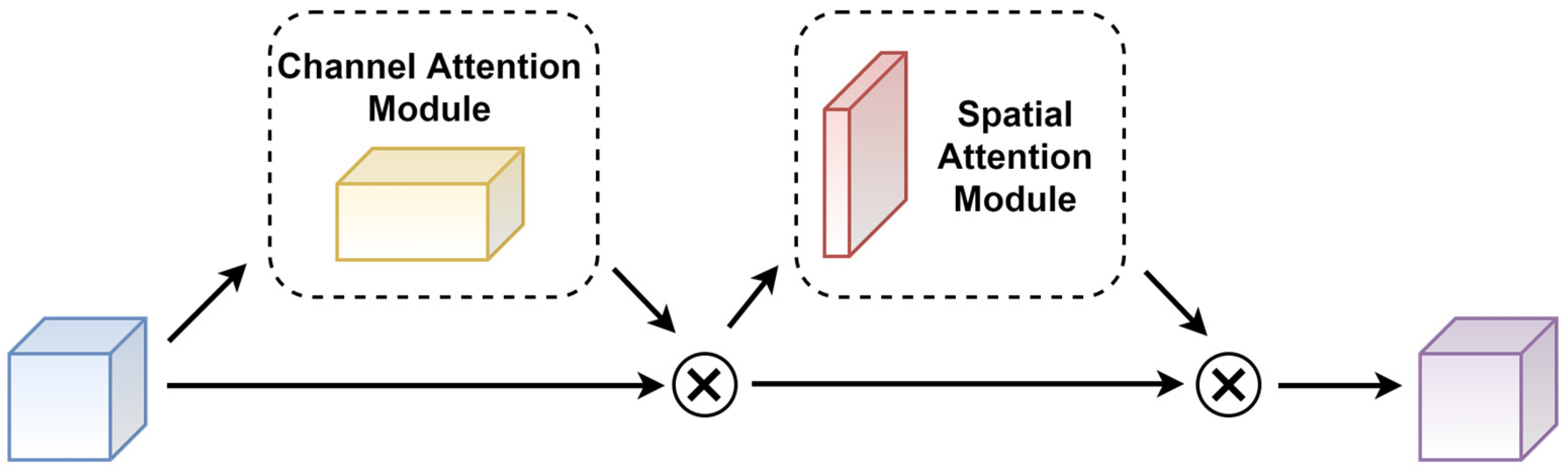 Agriculture 13 01349 g011 Agriculture 13 01349 g011