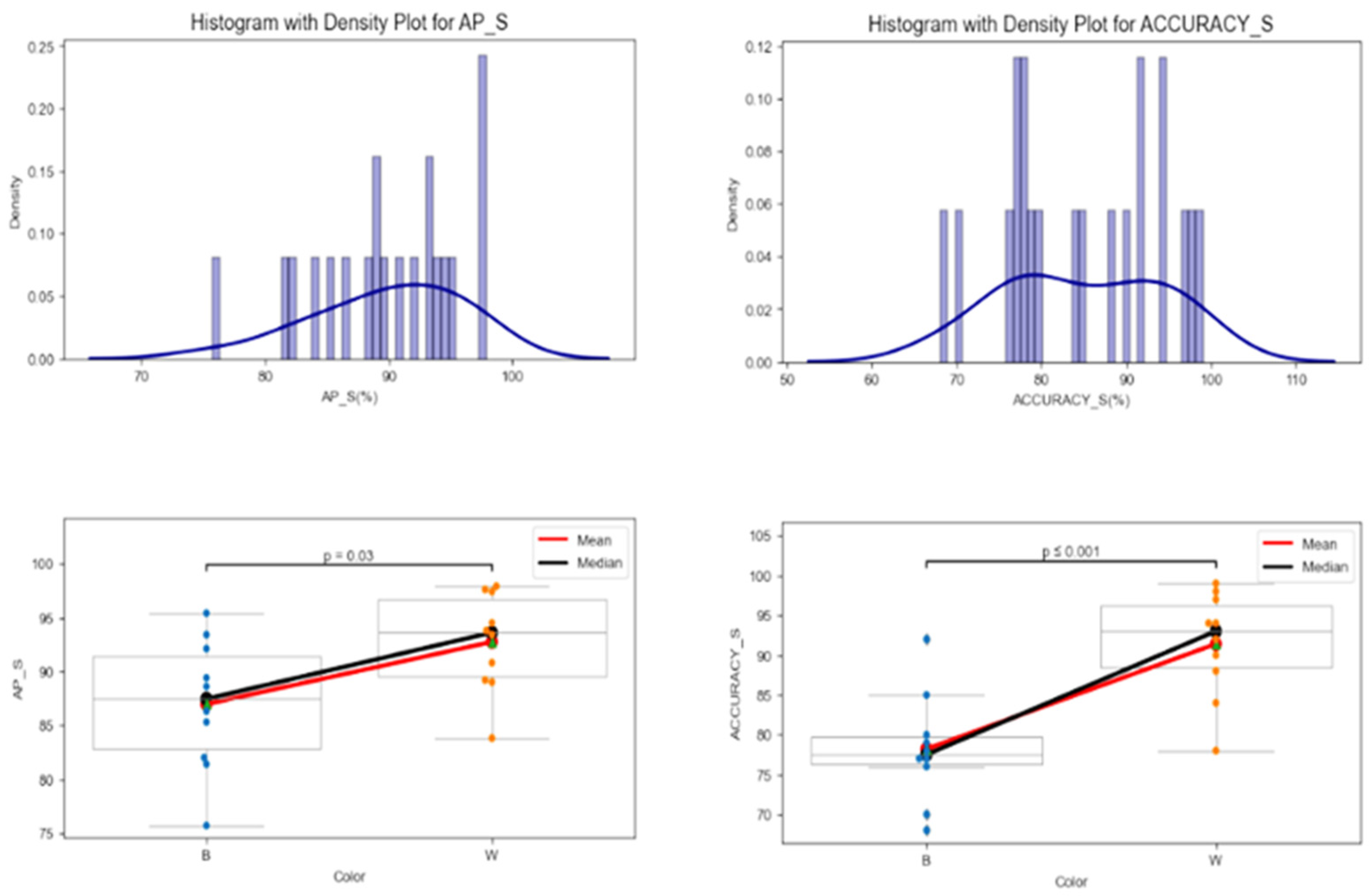 Agriculture 13 01365 g008