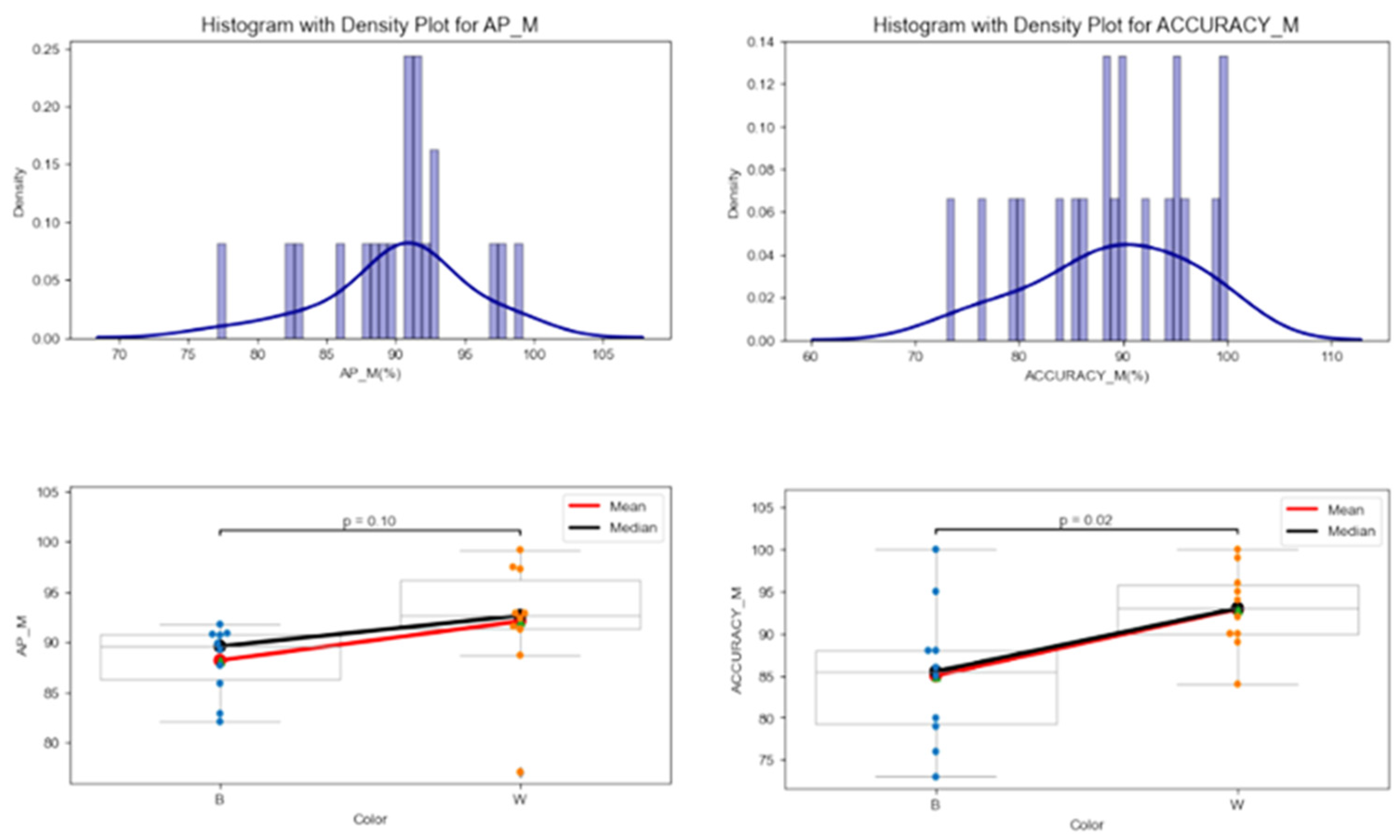 Agriculture 13 01365 g009