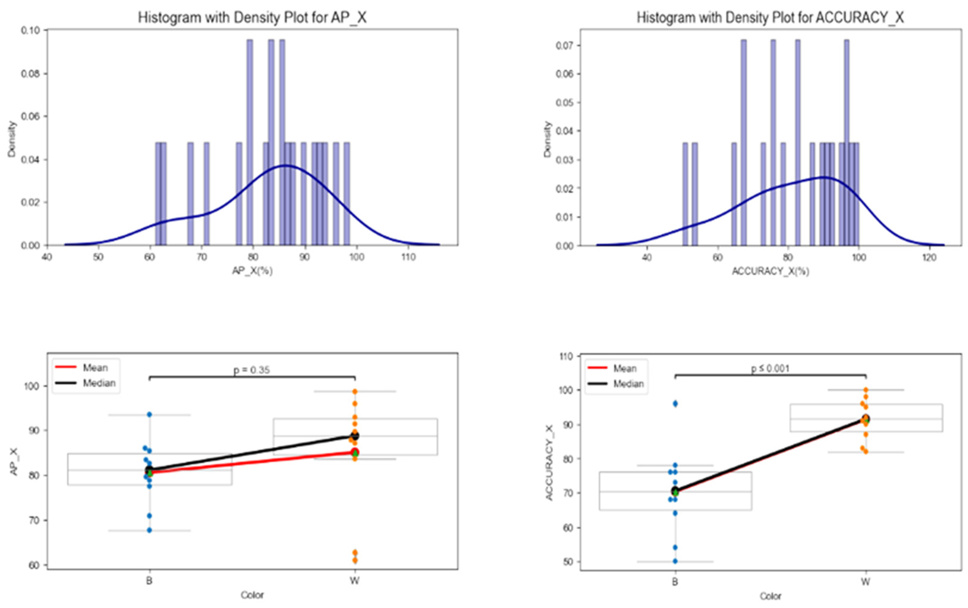 Agriculture 13 01365 g011