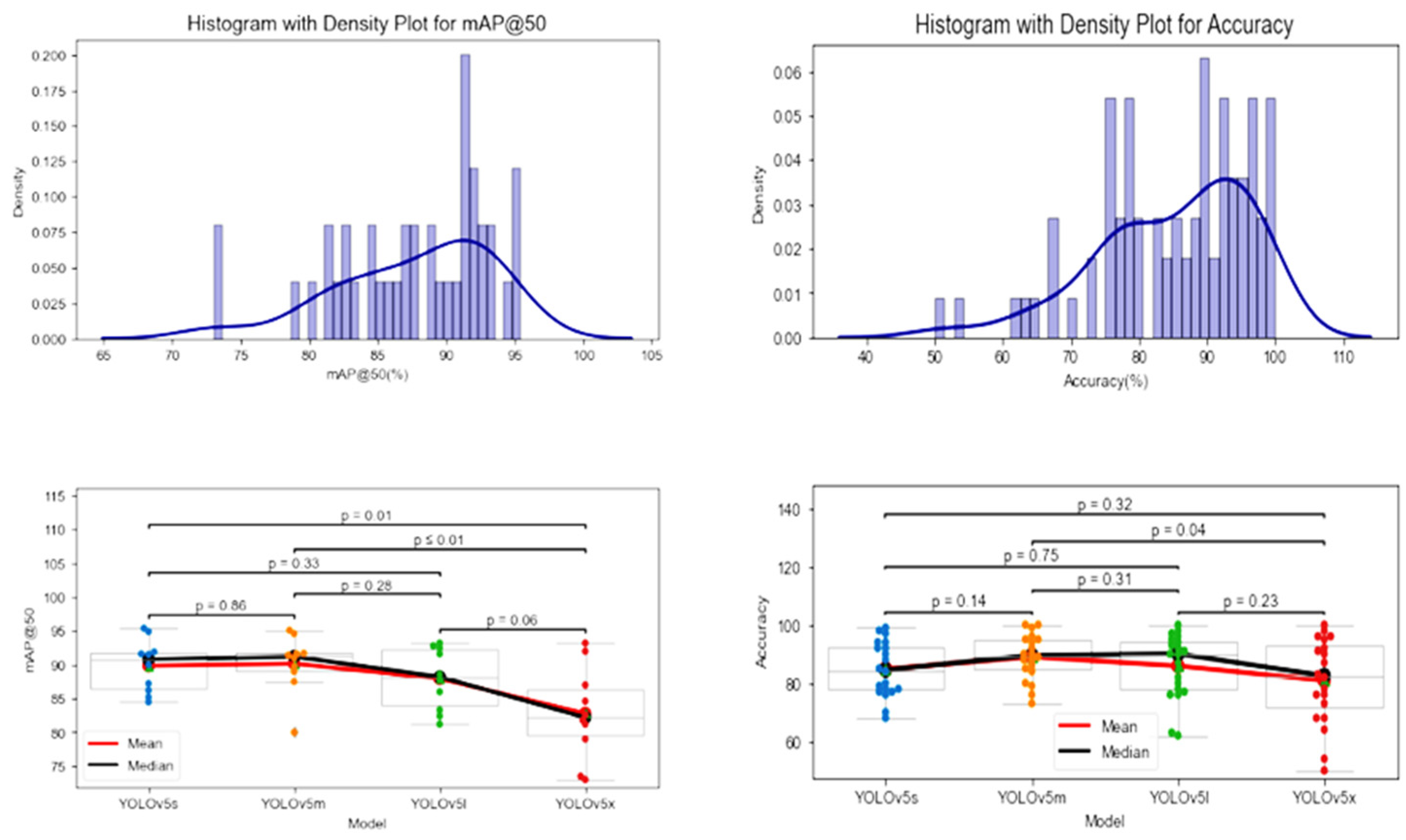 Agriculture 13 01365 g014