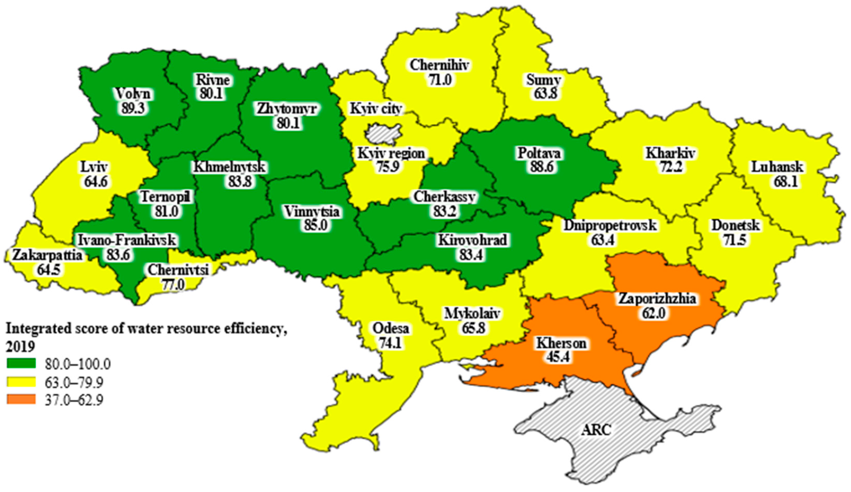 Agriculture 13 01367 g008