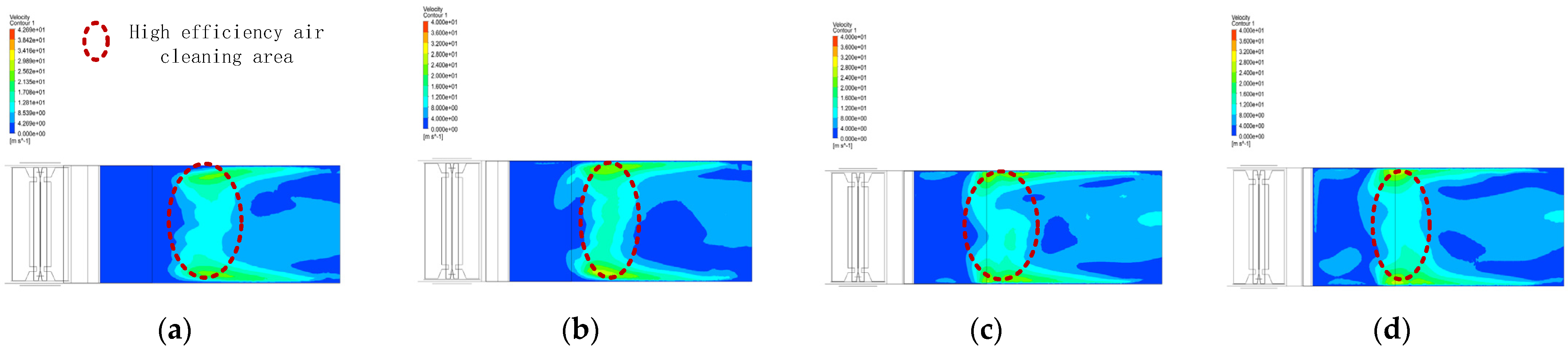 Agriculture 13 01368 g005