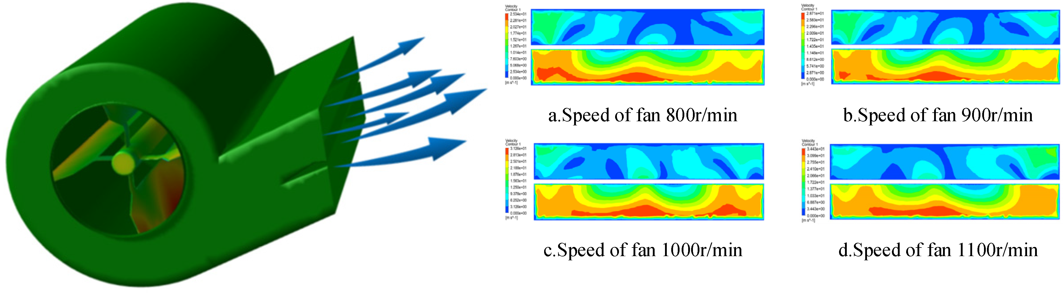 Agriculture 13 01368 g006