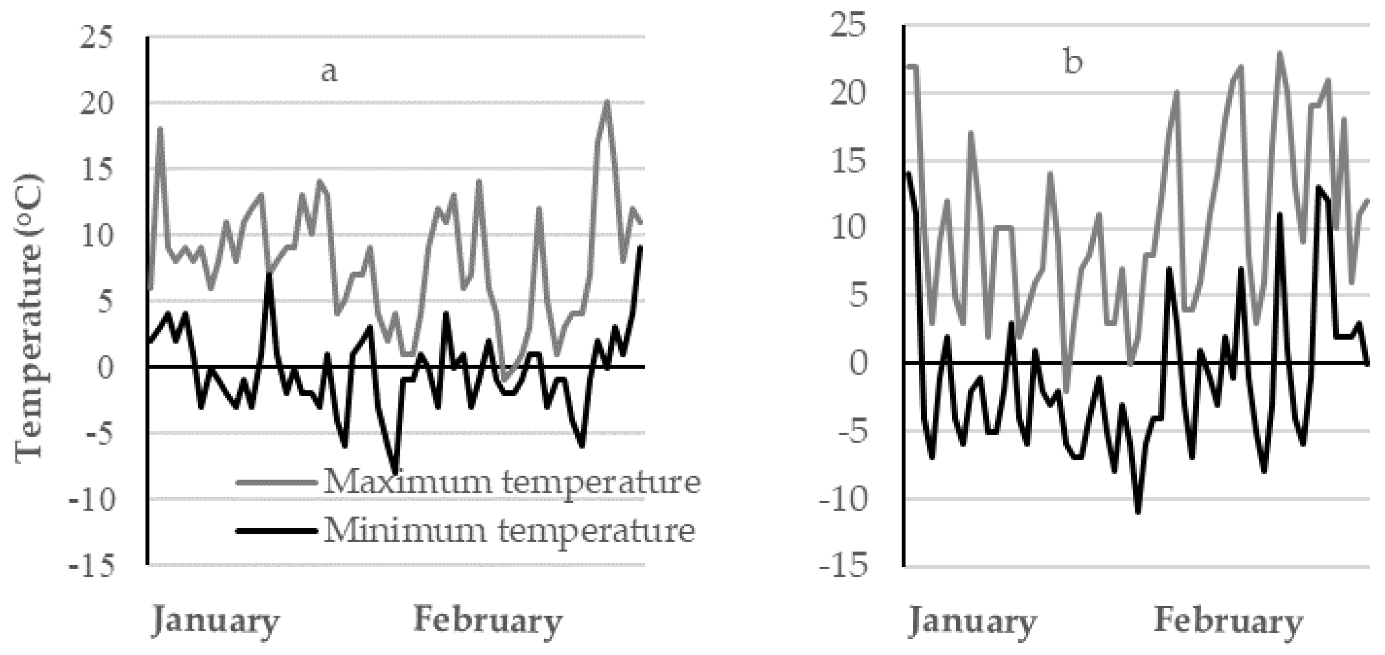 Agriculture 13 01374 g001