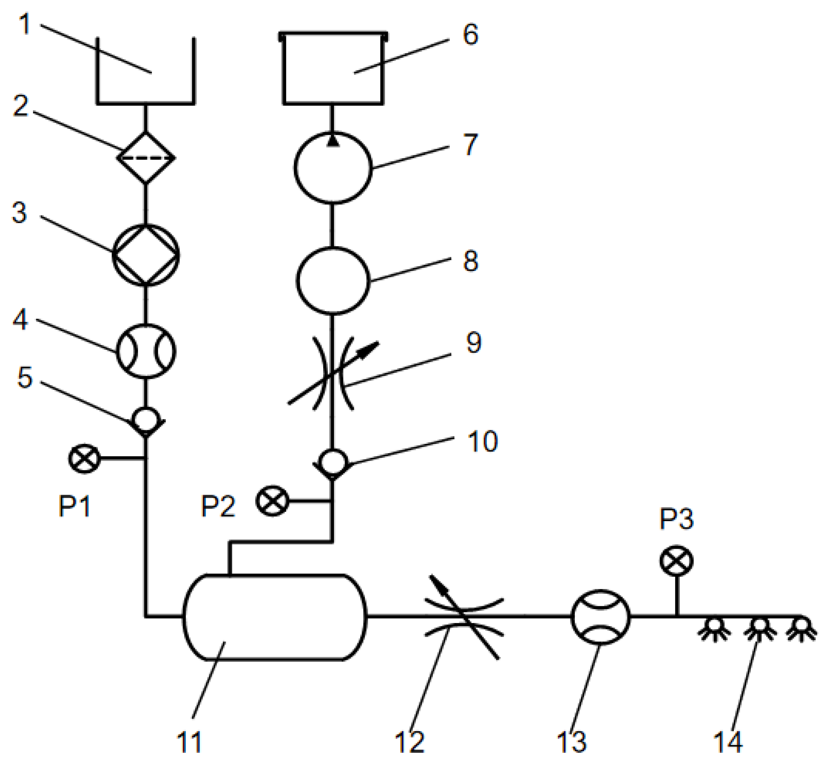 Agriculture 13 01377 g006