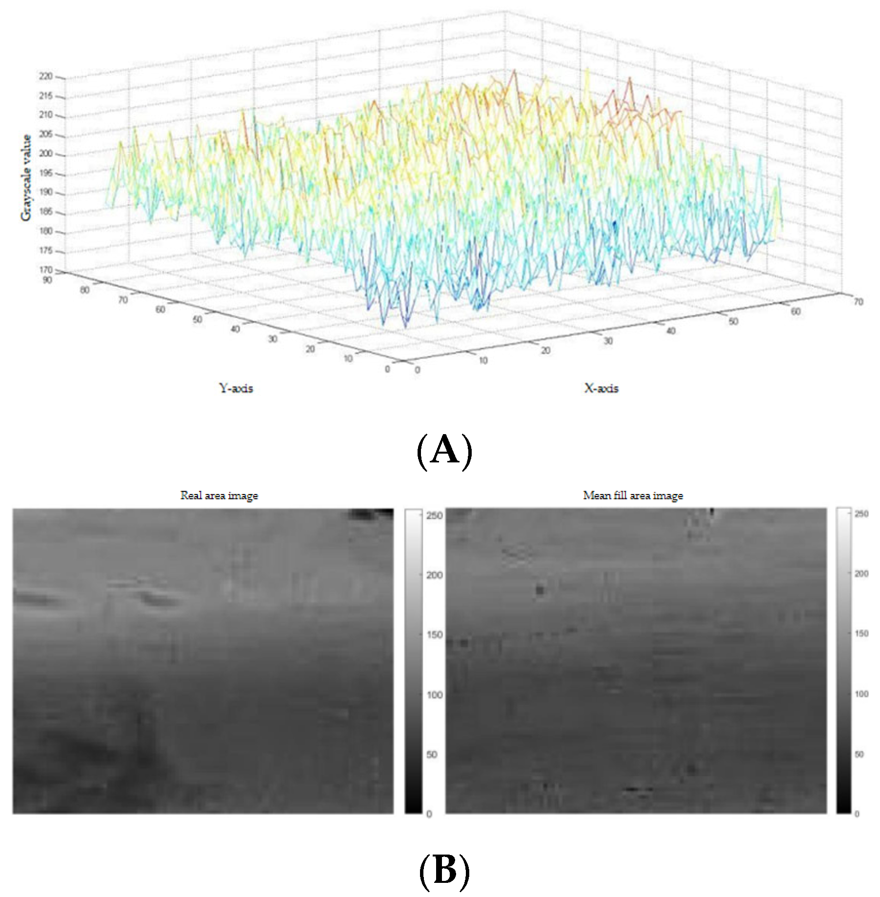 Agriculture 13 01377 g010