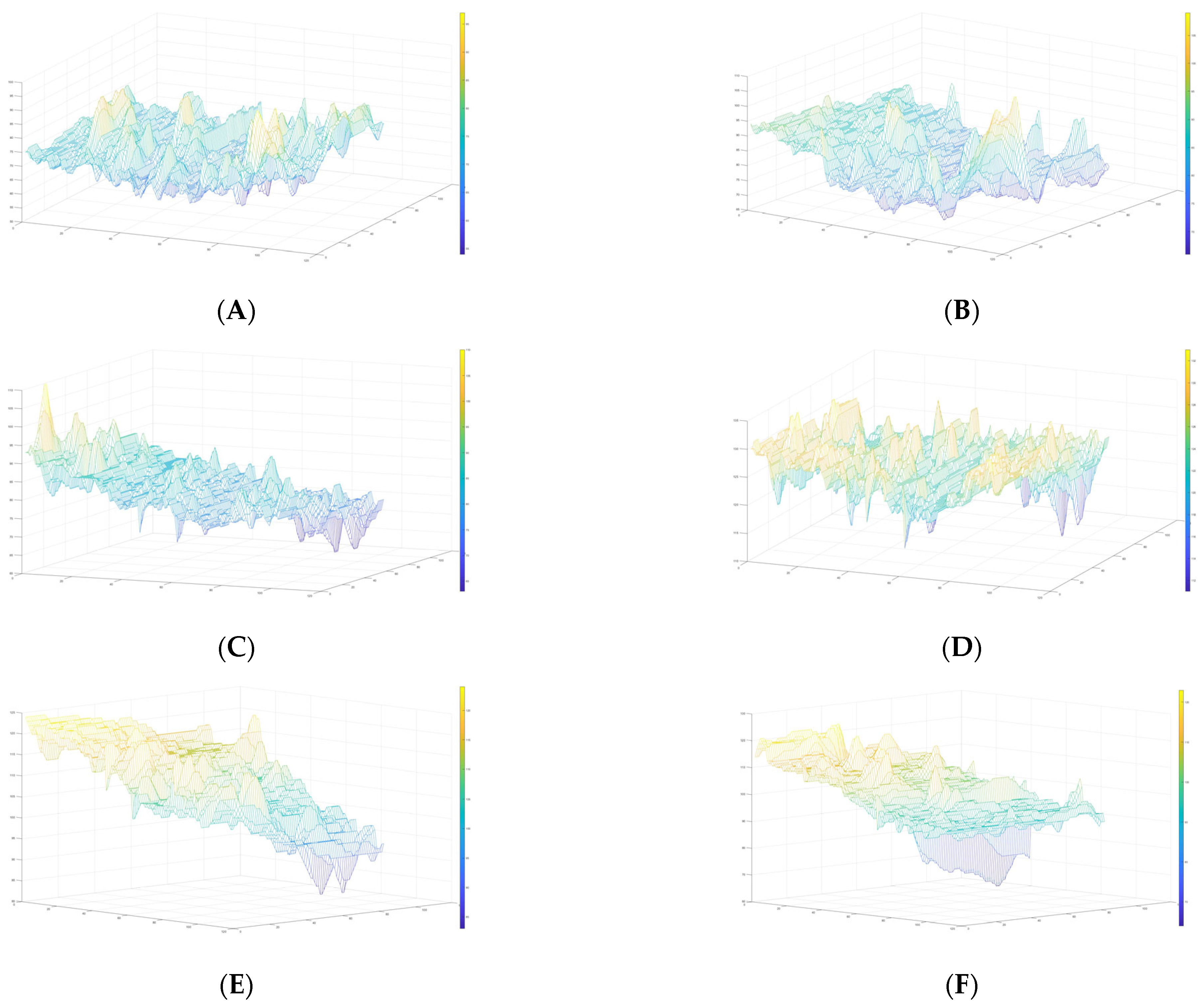 Agriculture 13 01377 g012