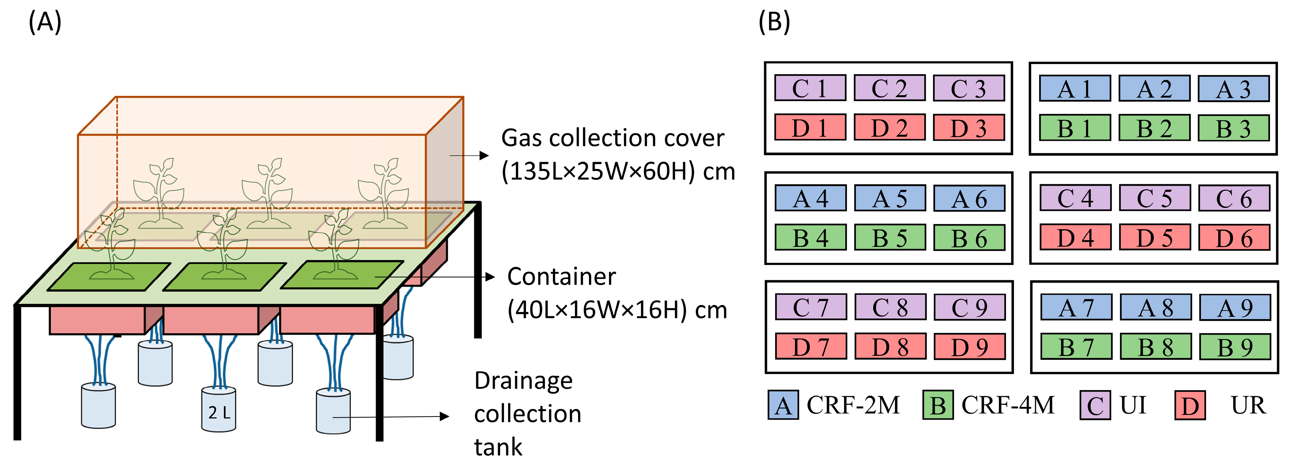 Agriculture 13 01384 g001