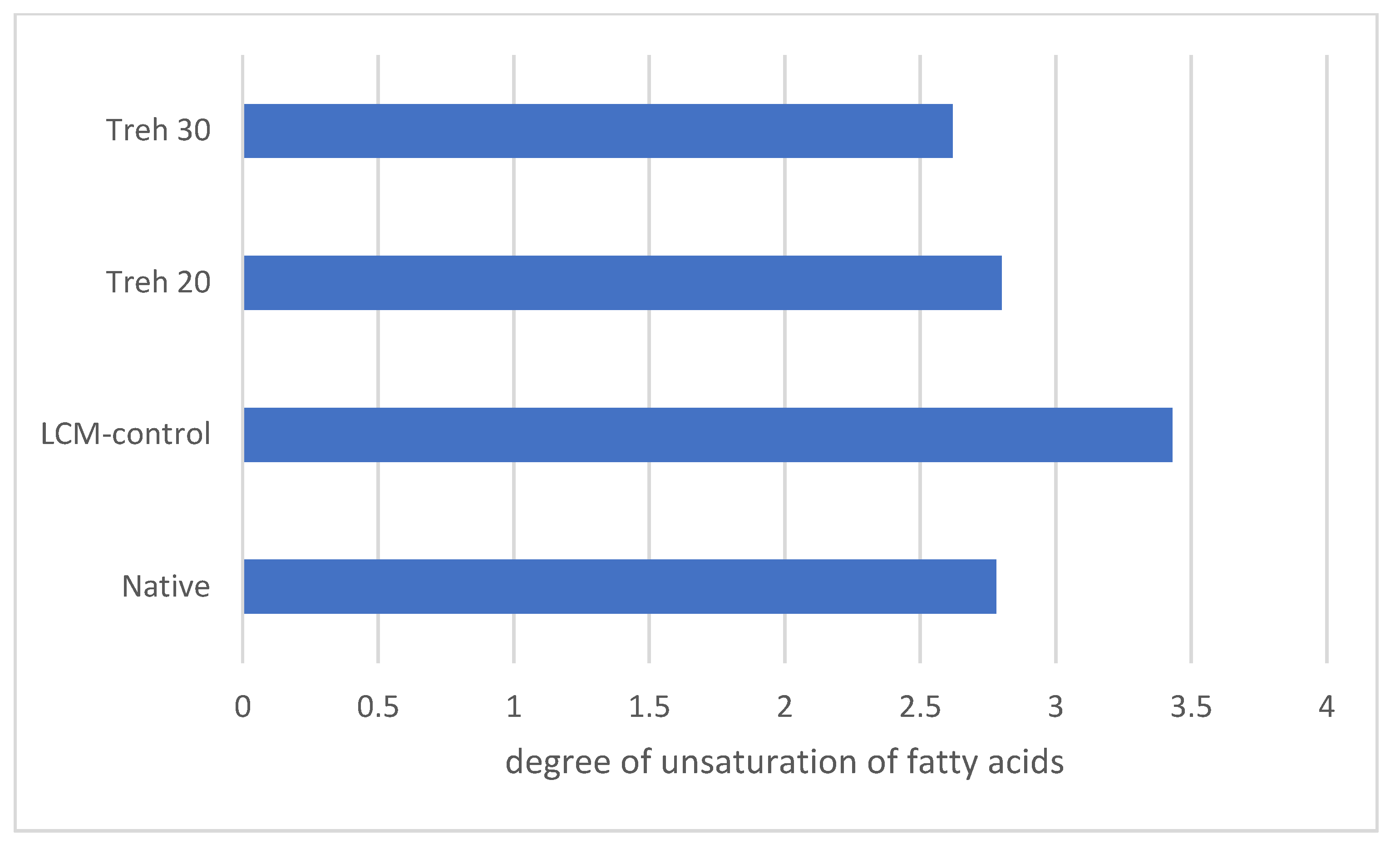 Agriculture 13 01387 g001