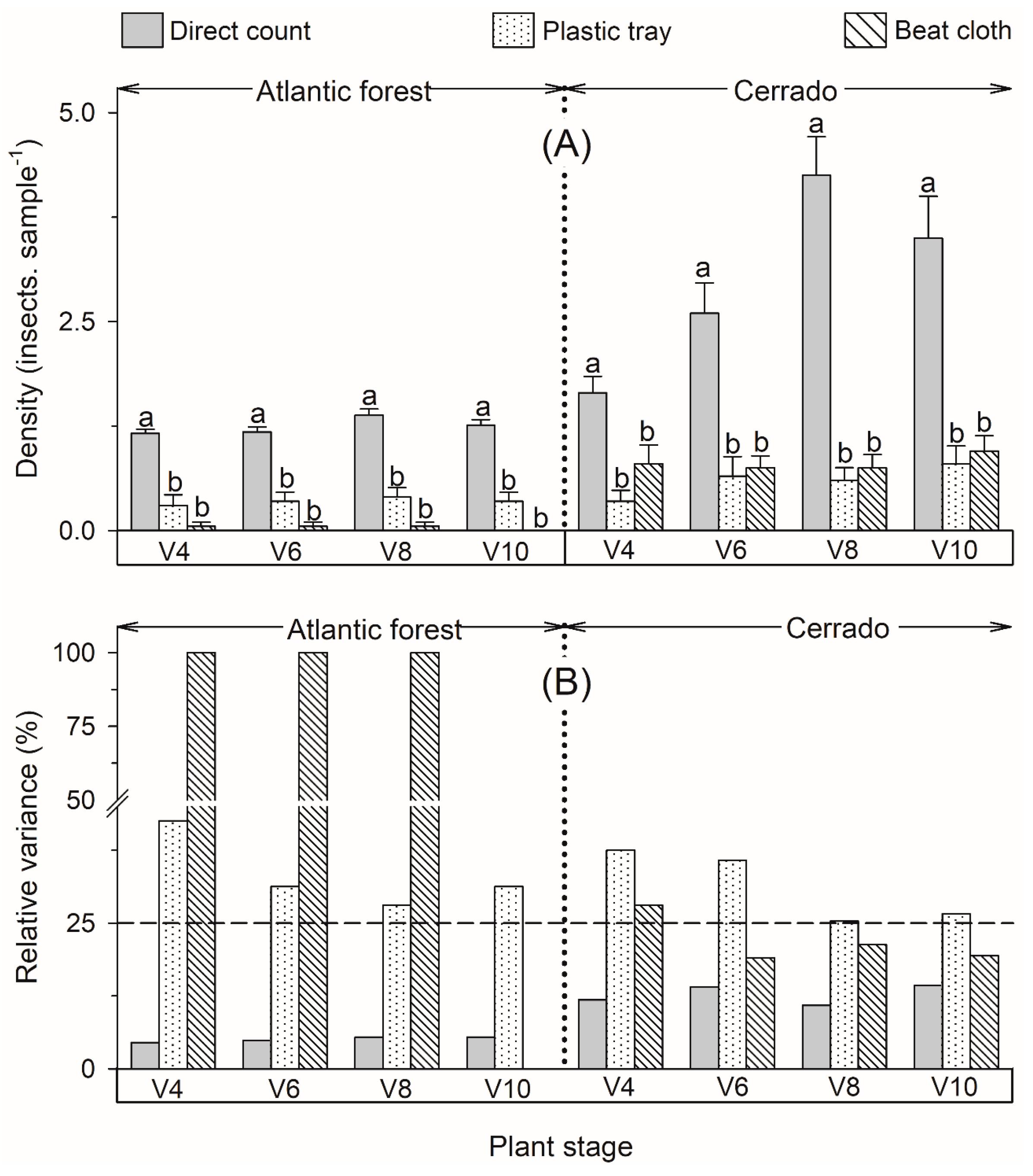 Agriculture 13 01391 g002