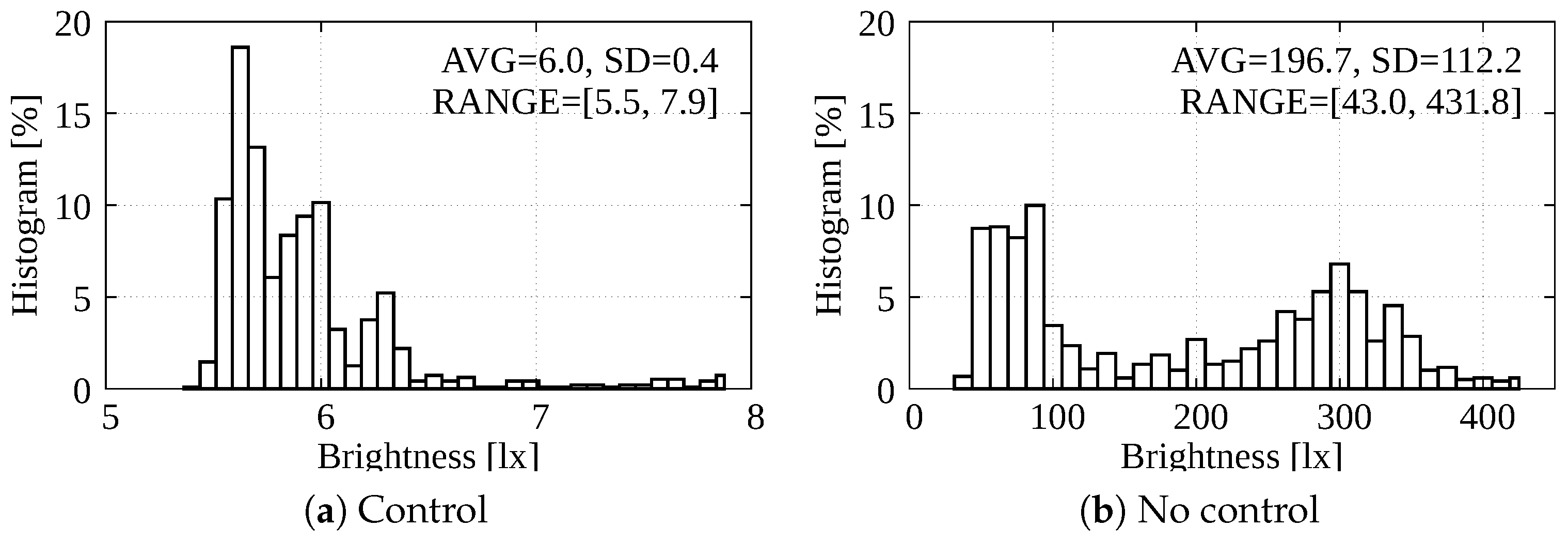 Agriculture 13 01419 g010
